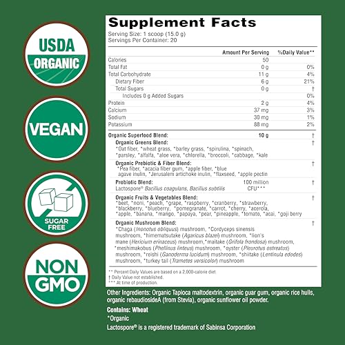 Country Farms Organic Super Greens Natural Flavor, 50 Organic Super Foods, Packed with Fiber, USDA Organic Drink Mix, Fruits, Vegetables, Mushrooms & Probiotics - PrimeBioHealth - canada supplements