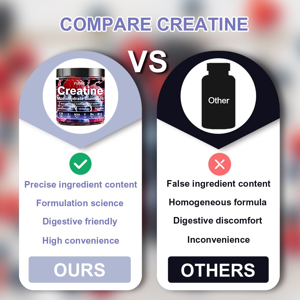 Creatine Monohydrate Gummies Complex 8000mg for Men and Women, Containing L-carnitine & Taurine, Build Muscle, Boost Energy, Faster Recovery, Sugar Free & Vegan - PrimeBioHealth - canada supplements