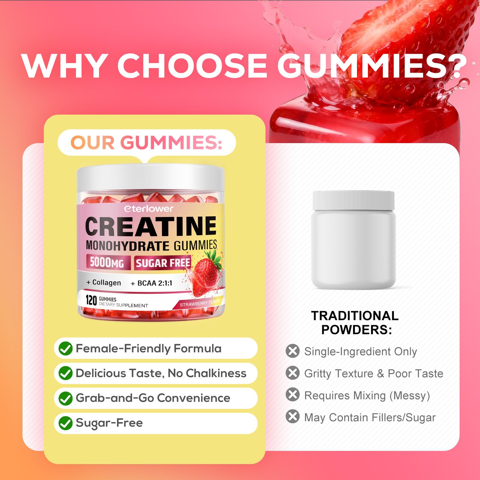 eterlower Creatine Monohydrate Gummies, 5g Creatine Gummies for Women & Men.Pre-Workout & Muscle Growth Support, - PrimeBioHealth - canada supplements