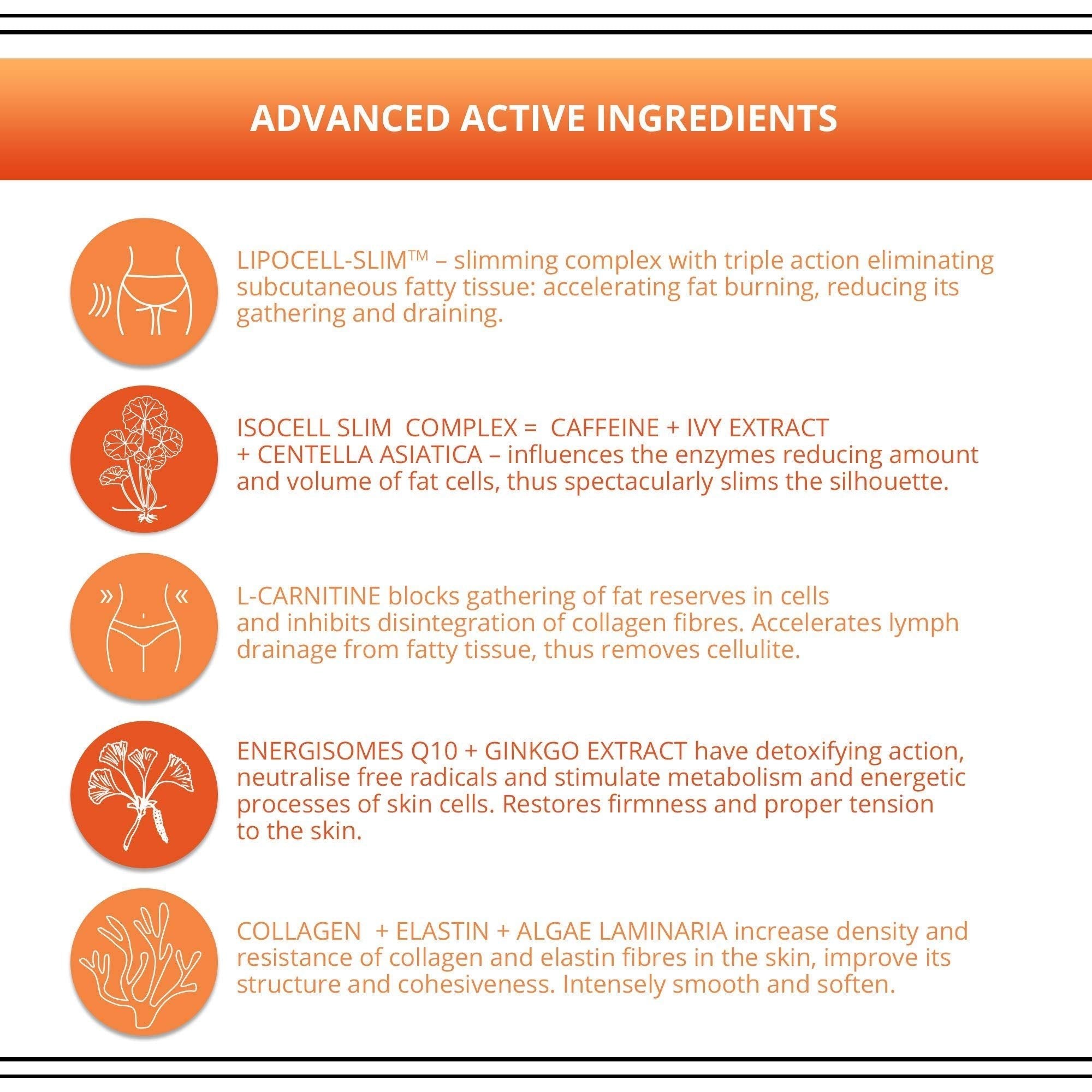 Eveline Slim Extreme 4D Liposuction Body Serum, 8.80 Fluid Ounce - PrimeBioHealth - canada supplements