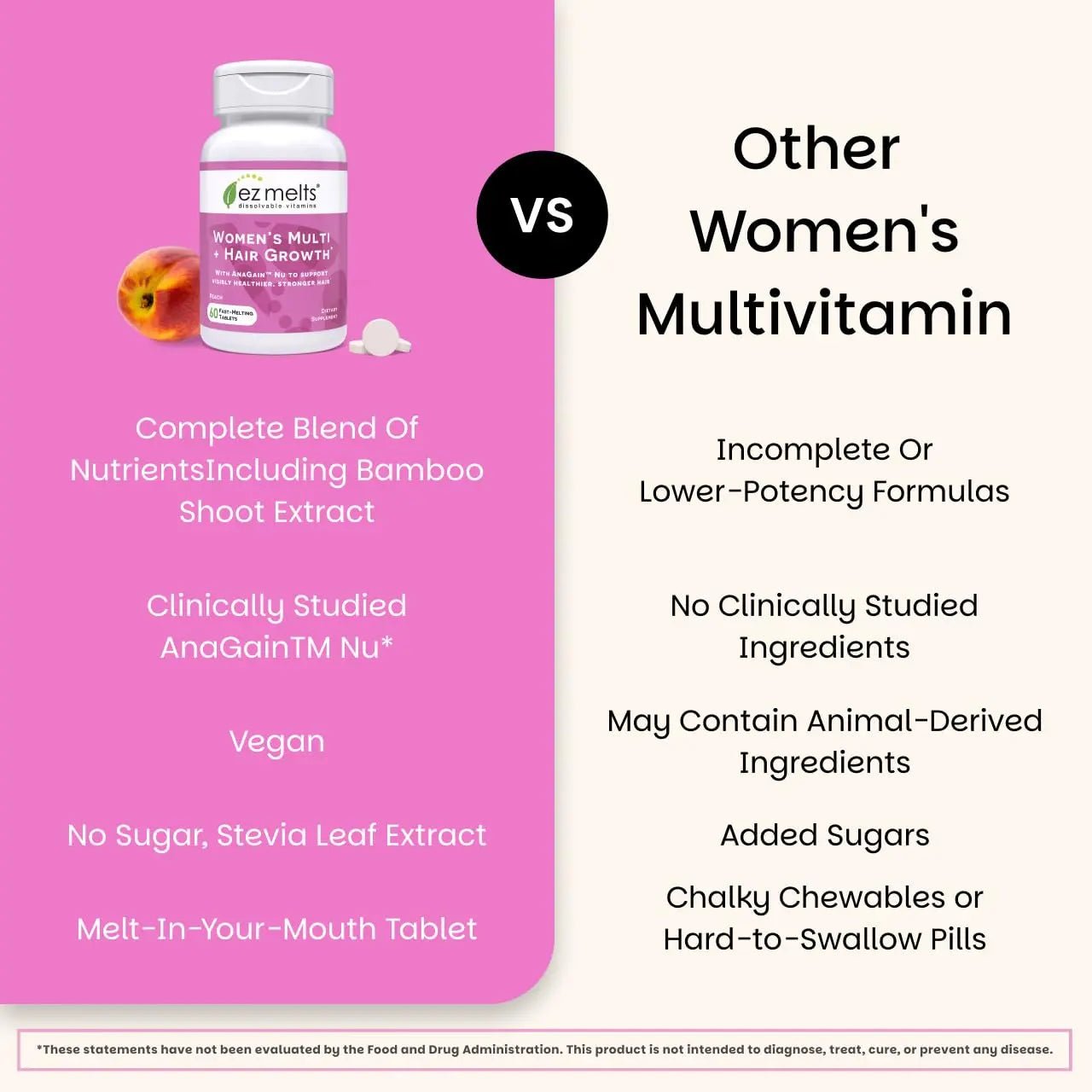 EZ Melts Women's Multi + Hair Growth - Daily Multivitamin for Women - Supports Healthy Energy Levels & Reduced Hair Shedding - PrimeBioHealth - canada supplements