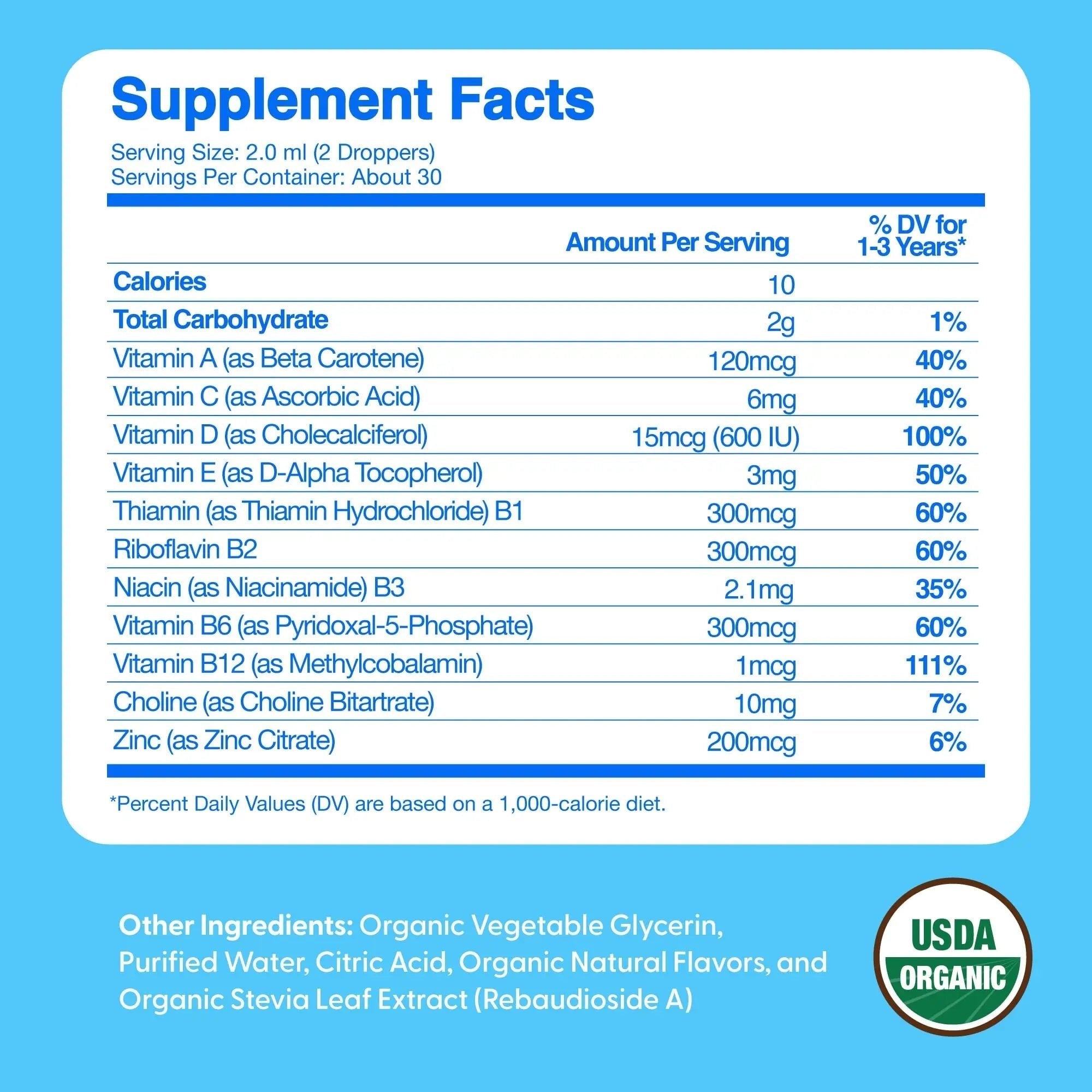 Feel Great Vitamins Organic Multivitamin Liquid Drops for Toddlers & Kids | Daily Essential Nutrients for Healthy Growth | - PrimeBioHealth - canada supplements