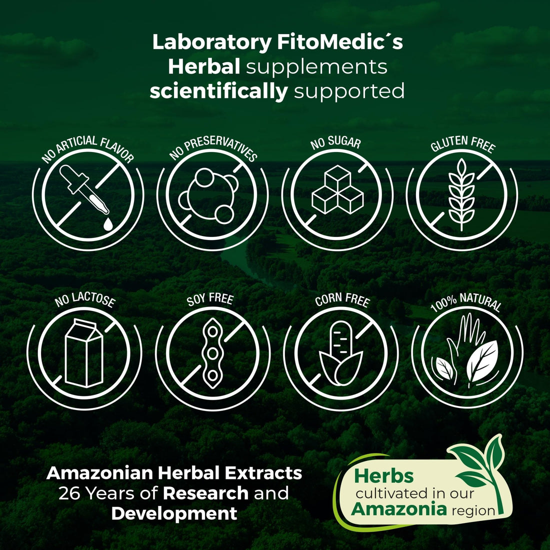 FITO MEDIC'S Lab | Oil of Oregano | 150 softgels | Oregano Oil | Herbal Supplement. - PrimeBioHealth - canada supplements