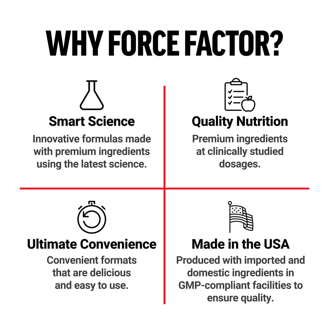 Force Factor Amazing Ashwa Complete Calm Support with KSM-66 Ashwagandha, Like Ashwangandha Gummies to Promote Calm & Relaxation with Magnesium & L-Theanine, - PrimeBioHealth - canada supplements