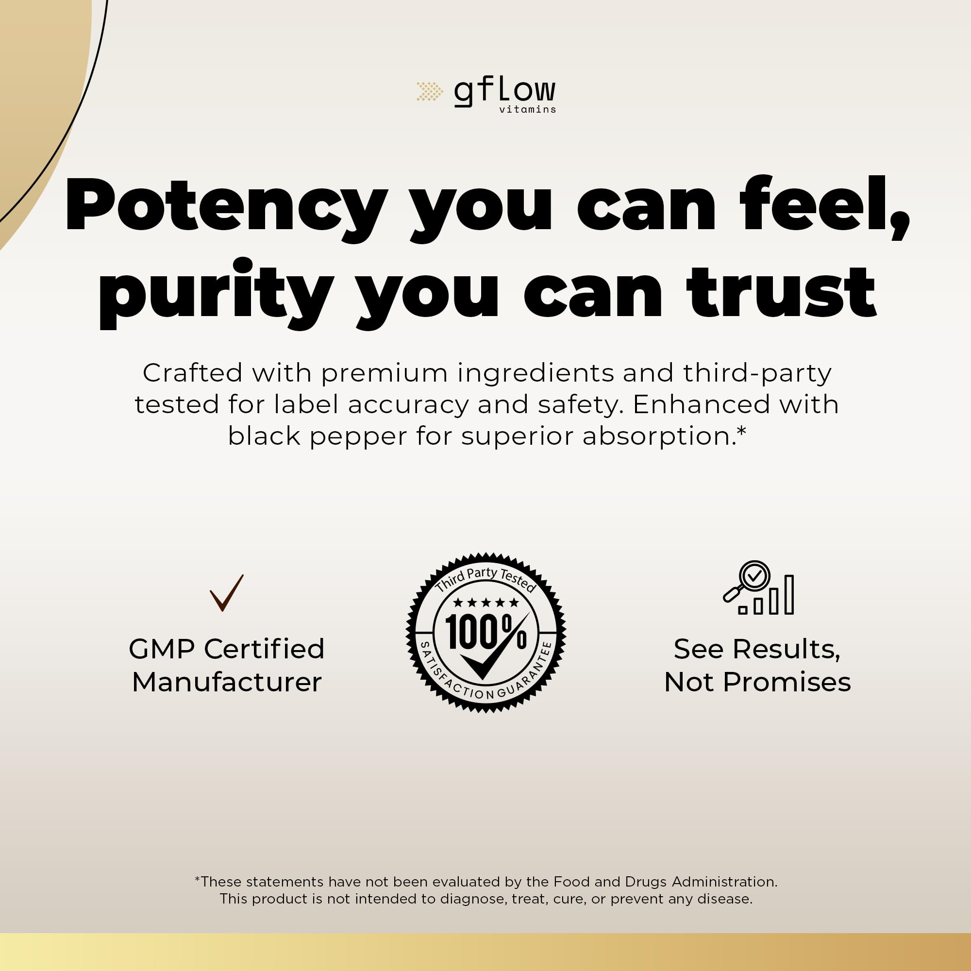 gflow vitamins Ashwagandha Supplements for Women and Men | Sleep, Mood and Energy Support | Extra Strength - PrimeBioHealth - canada supplements