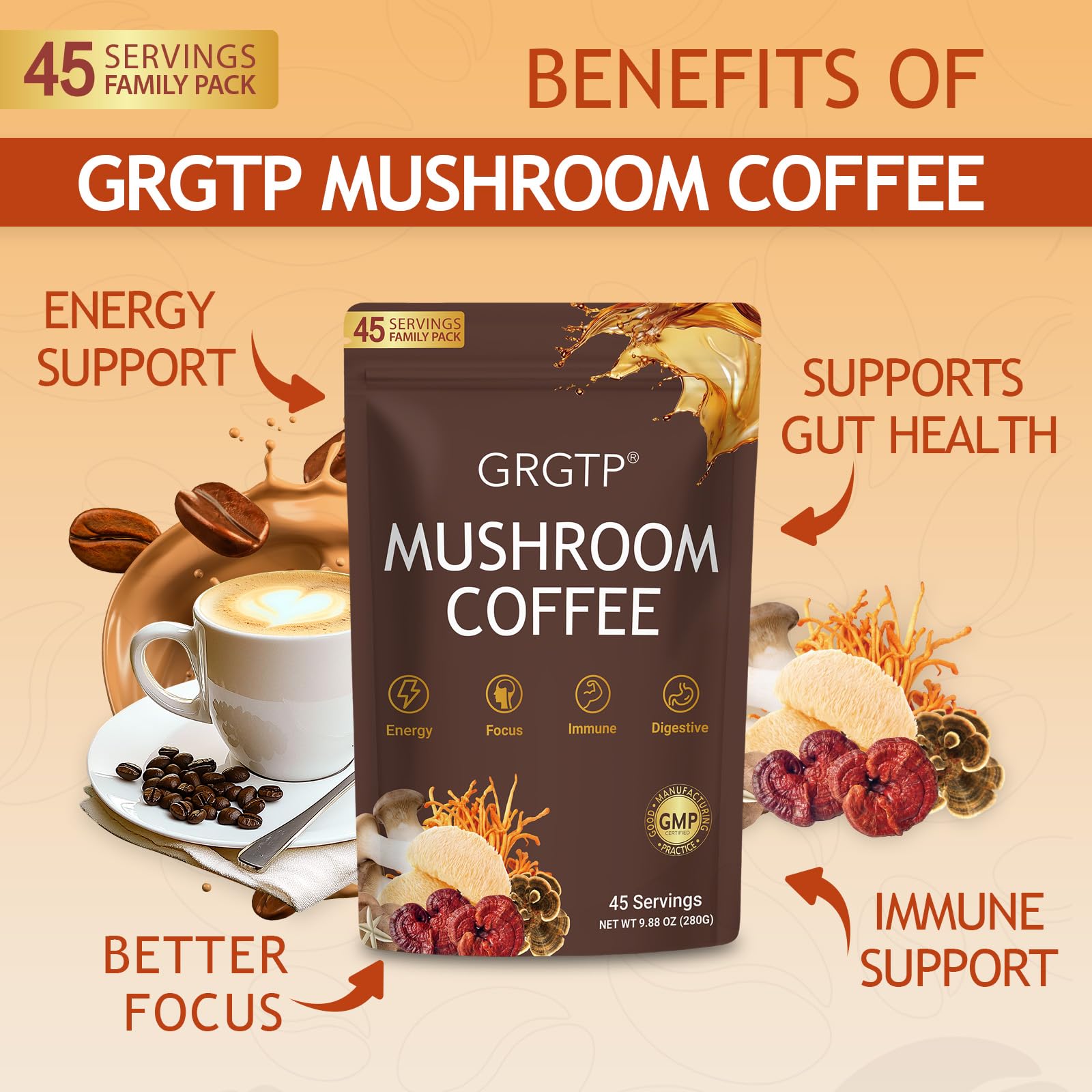 GRGTP Mushroom Coffee - Superfood Blend with 6 Adaptogens (Cordyceps, Lion's Mane, Reishi Other) | Jitter-Free Energy, Enhanced Focus, Digestion & Immunity Support | - PrimeBioHealth - canada supplements