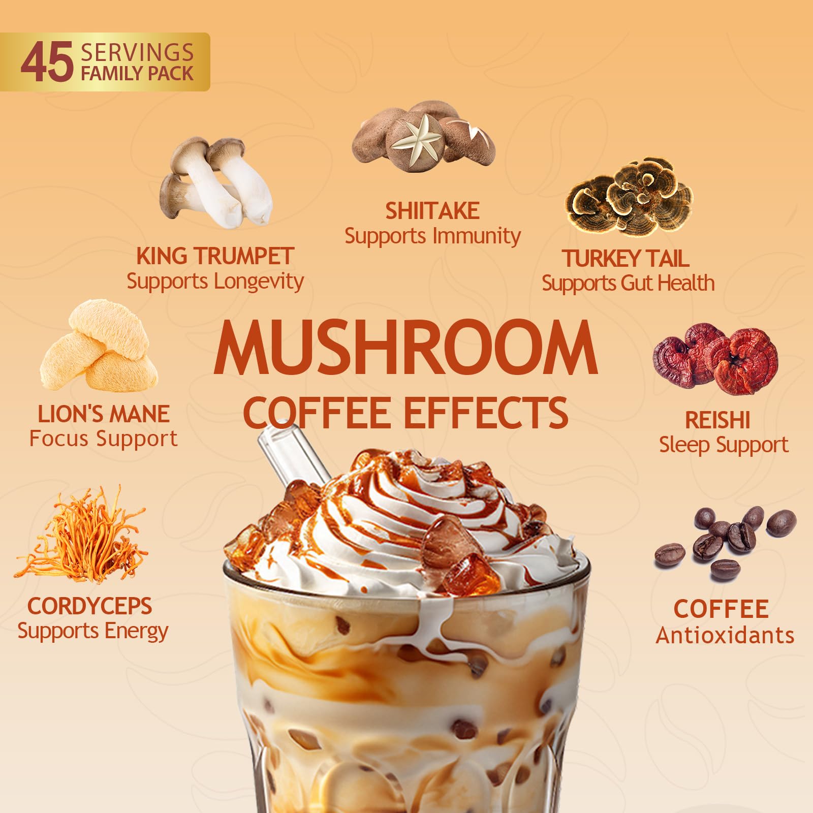 GRGTP Mushroom Coffee - Superfood Blend with 6 Adaptogens (Cordyceps, Lion's Mane, Reishi Other) | Jitter-Free Energy, Enhanced Focus, Digestion & Immunity Support | - PrimeBioHealth - canada supplements
