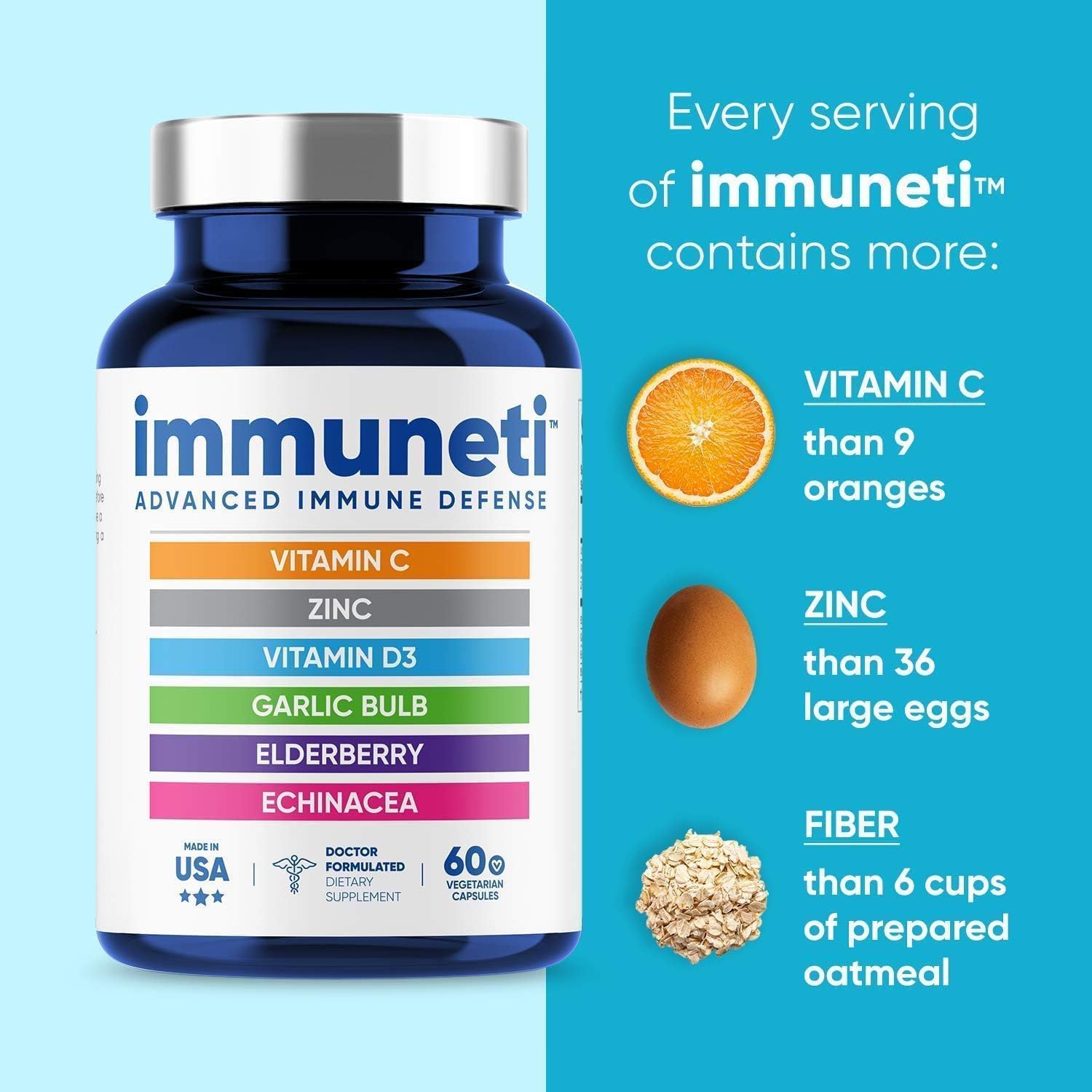 Immuneti Advanced Immune Support – Doctor Formulated 6-in-1 Daily Immunity Supplement – Made in USA – With Vitamin C, D3, Zinc, Elderberry - PrimeBioHealth - canada supplements