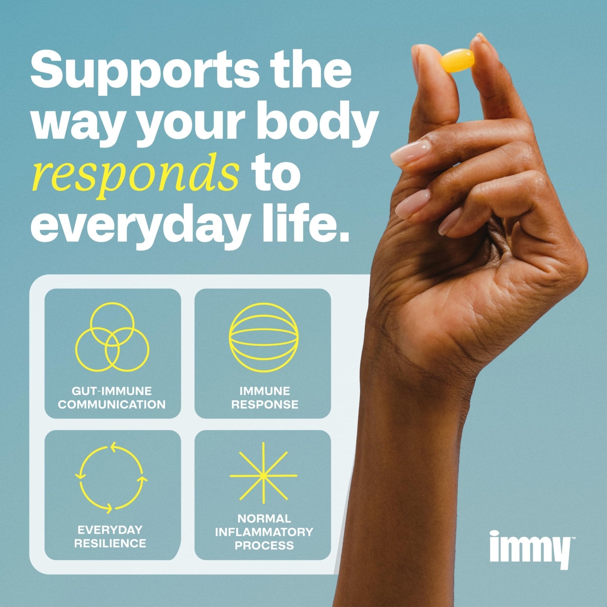 IMMY Doctor-Developed Inflammation Support - 90 Capsules - Supports Healthy Inflammatory Response & Immune Resilience - PrimeBioHealth - canada supplements