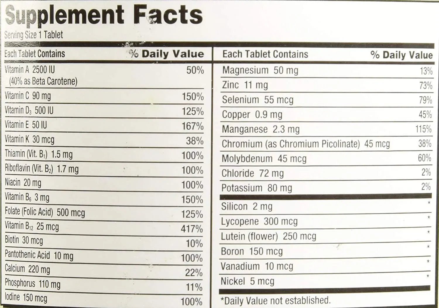 Kirkland Signature Adult 50+ Multi Vitamins & Minerals, 400 Tablets (2 Pack) - PrimeBioHealth - canada supplements