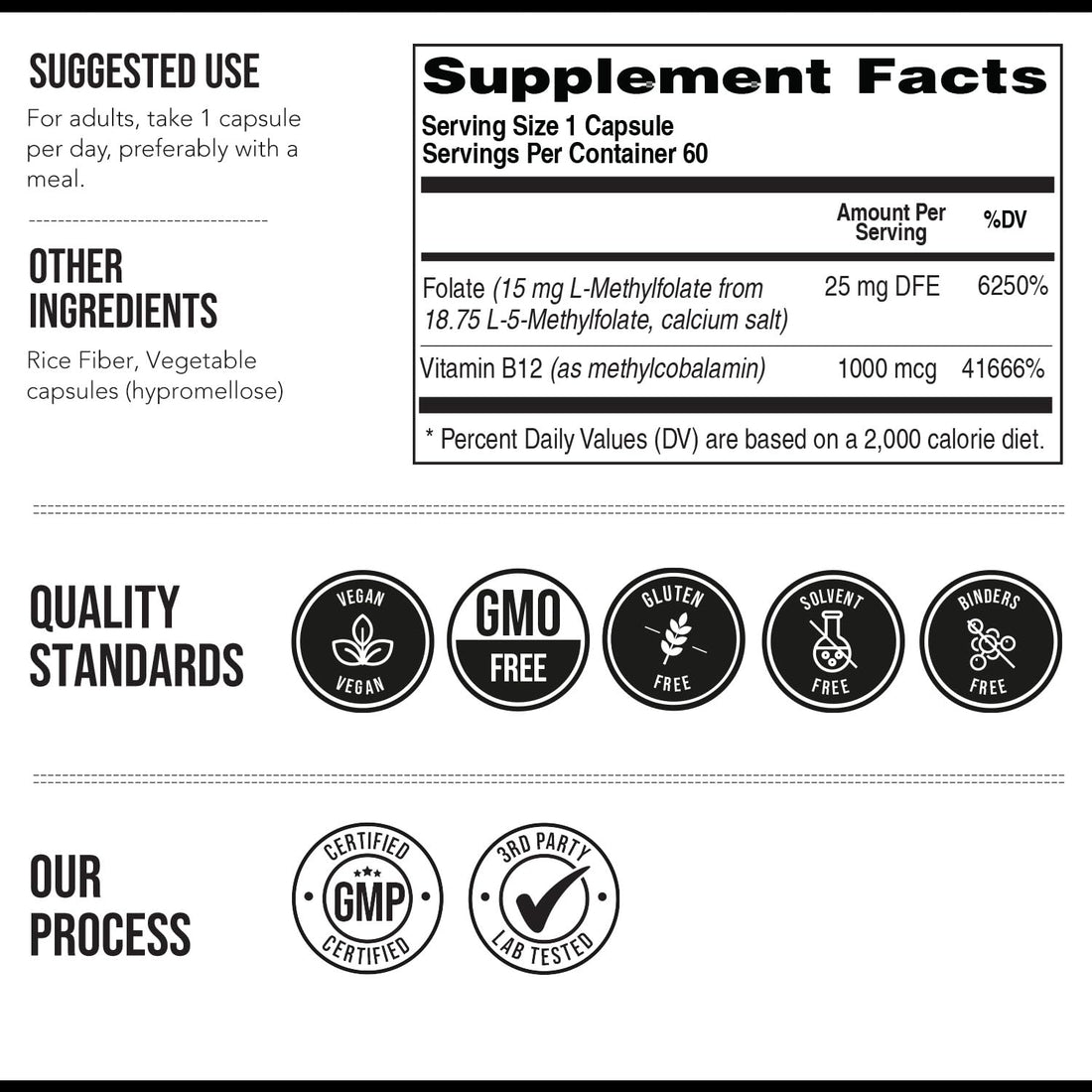 L Methyl Folate 15mg Plus Methyl B12 Cofactor – High Potency, Active 5-MTHF Form - Supports Mood, Methylation, Cognition - PrimeBioHealth - canada supplements