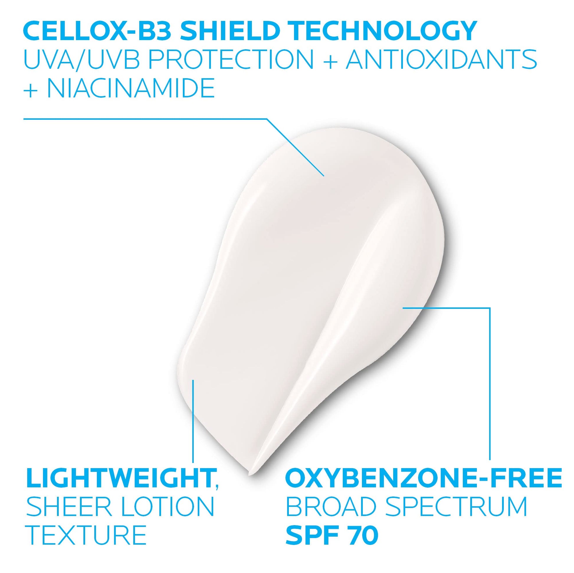 La Roche-Posay Anthelios UV Correct Sunscreen Moisturizer SPF 70, Daily Anti-Aging Face Moisturizer with Niacinamide - PrimeBioHealth - canada supplements