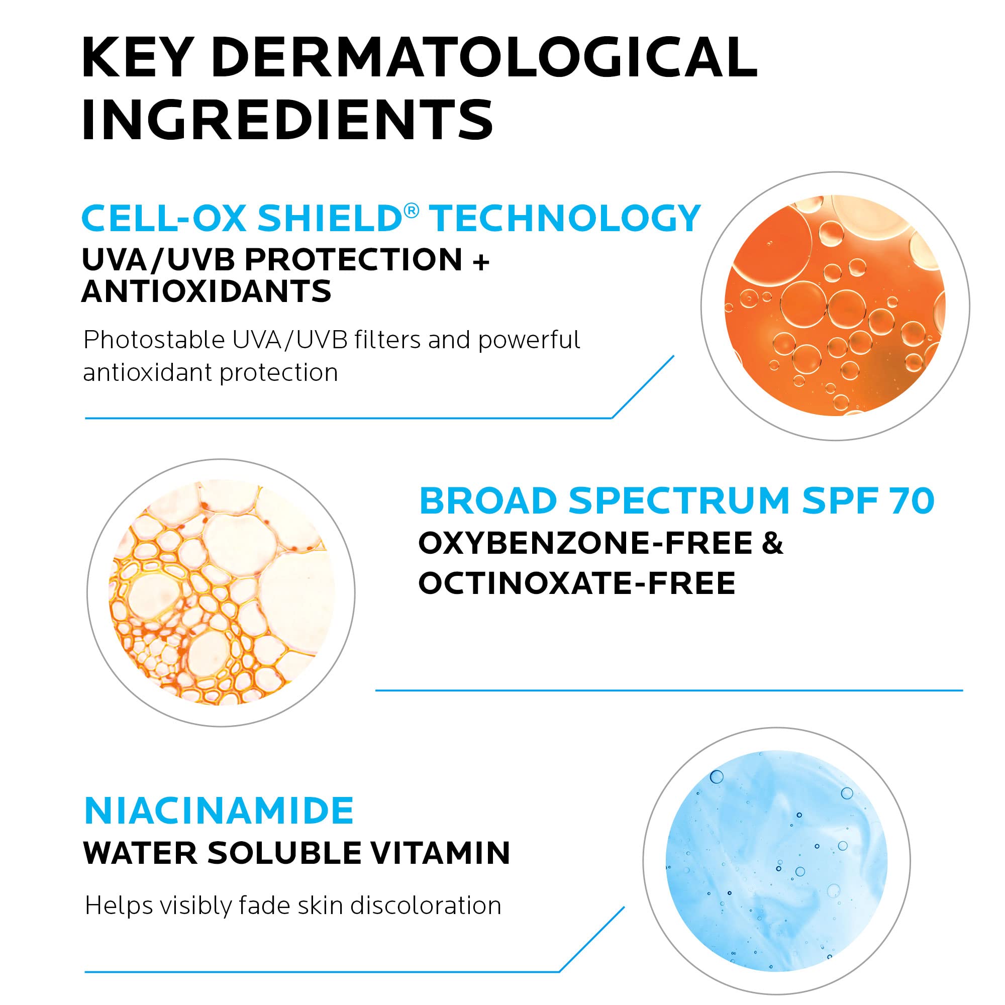 La Roche-Posay Anthelios UV Correct Sunscreen Moisturizer SPF 70, Daily Anti-Aging Face Moisturizer with Niacinamide - PrimeBioHealth - canada supplements