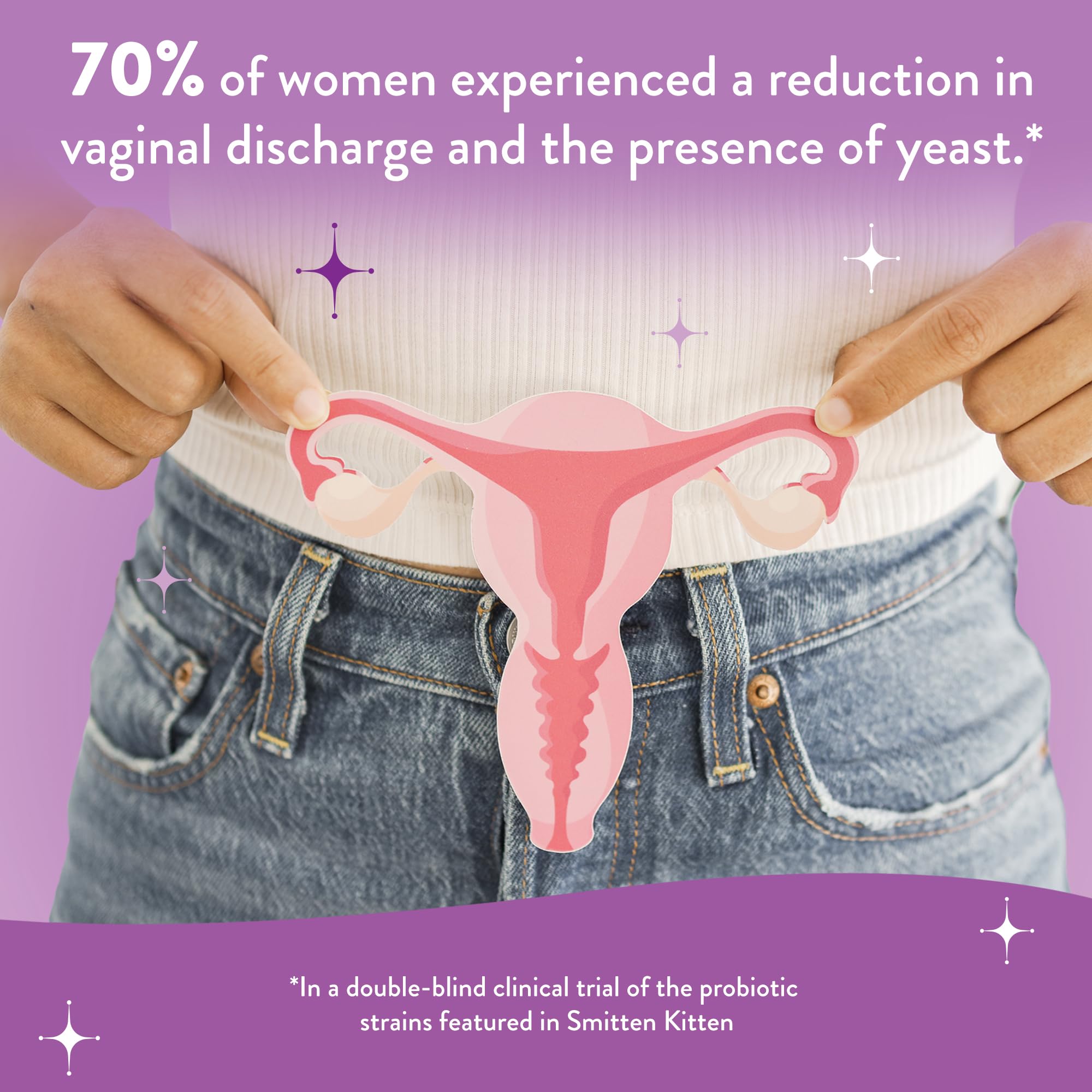 Legendairy Milk Smitten Kitten™ - Vaginal Probiotics for Women - Clinically-Studied Probiotics Lactobacillus Reuteri for Women's Vaginal Health - PrimeBioHealth - canada supplements