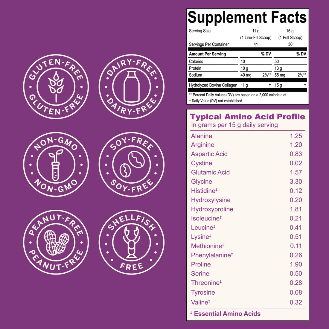 Live Conscious Collagen Peptides Powder - Naturally-Sourced Hydrolyzed Collagen Powder - Hair, Skin, Nail, and Joint Support - Type I & III Grass-Fed Collagen - PrimeBioHealth - canada supplements