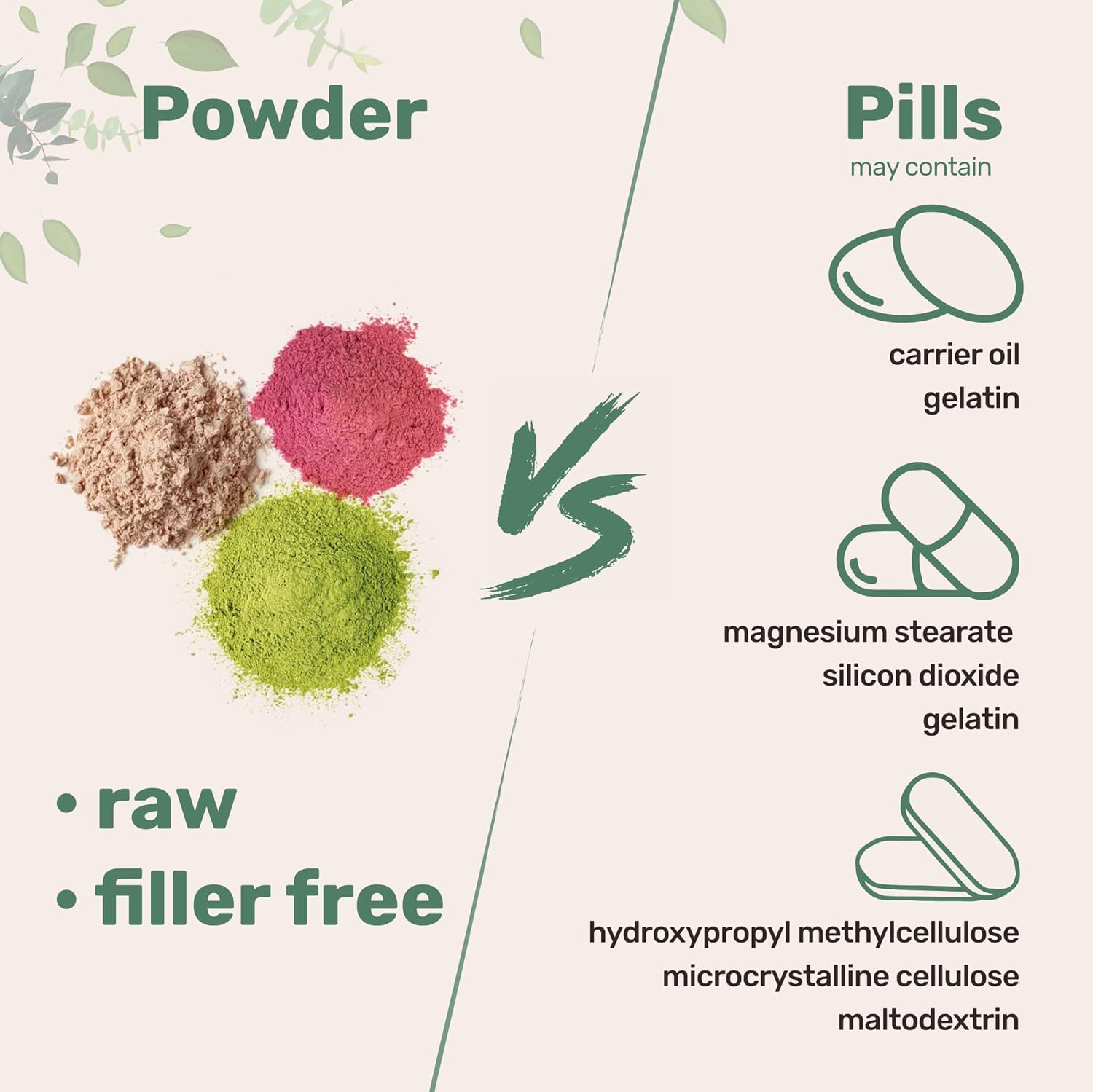 Magnesium Citrate Powder, 2lbs | Unflavored Magnesium Supplement | Relaxation and Nutrient Utilization | Easily Absorbed Formula | Non-GMO, Vegan, Gluten Free - PrimeBioHealth - canada supplements