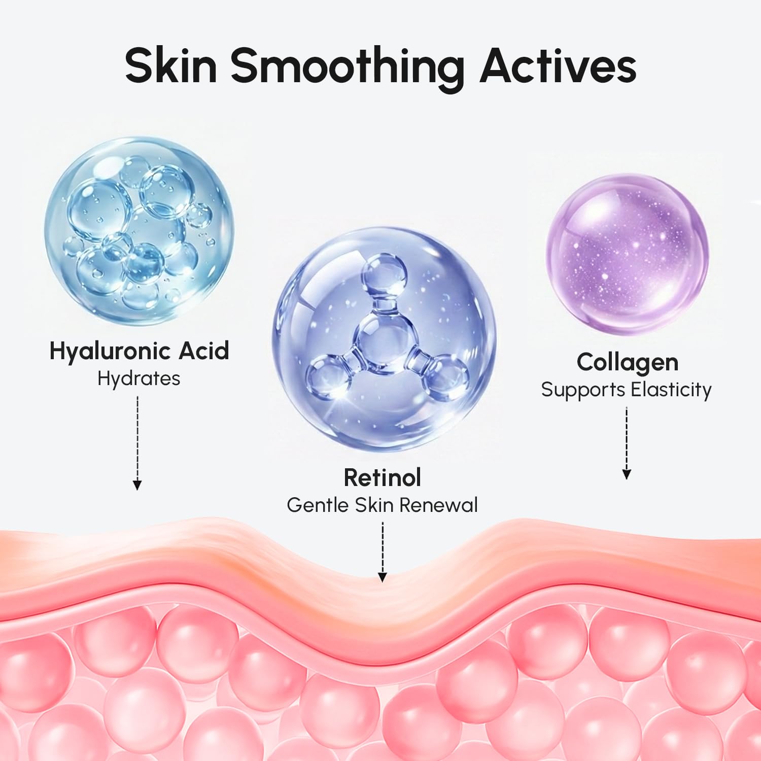 MAREE Face Moisturizer Retinol Cream for Face – Daily Wrinkle Cream for Women – Anti-Aging Face Cream – Facial Moisturizer with Collagen - PrimeBioHealth - canada supplements