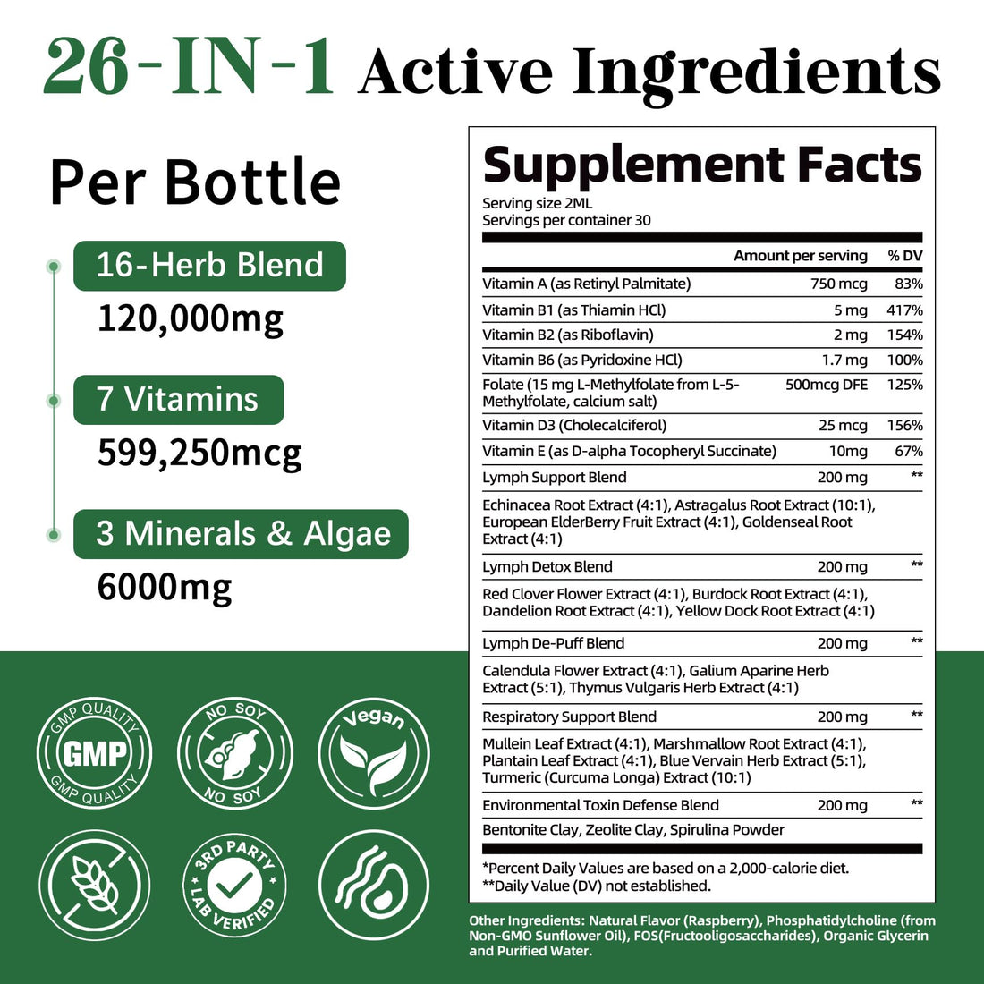 Migcopat 26-in-1 Liposomal Lymphatic Drainage Drops, Echinacea, Turmeric, Elderberry, Dandelion, Vitamins and Mullein Drops for Lungs, Lymphatic - PrimeBioHealth - canada supplements