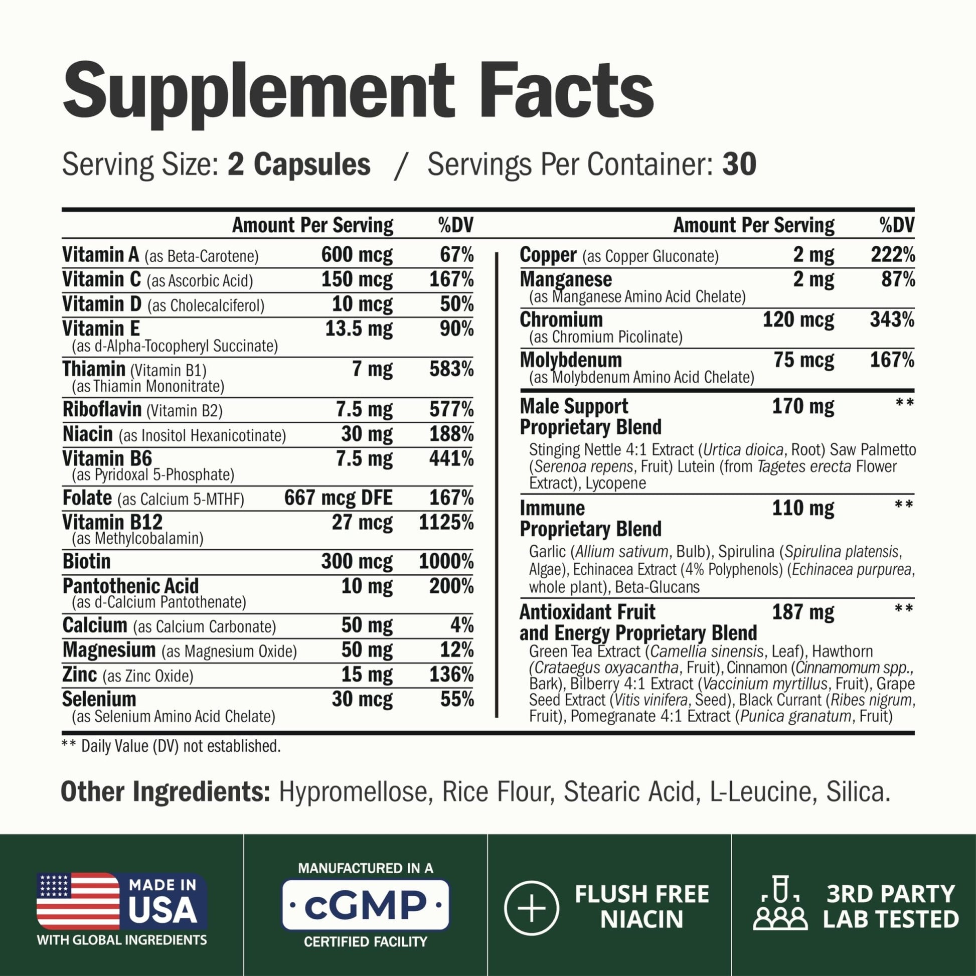 Multivitamin for Men with Methylated Vitamins and Chelated Minerals for Energy, Focus and Immune Health – Premium Daily Mens - PrimeBioHealth - canada supplements
