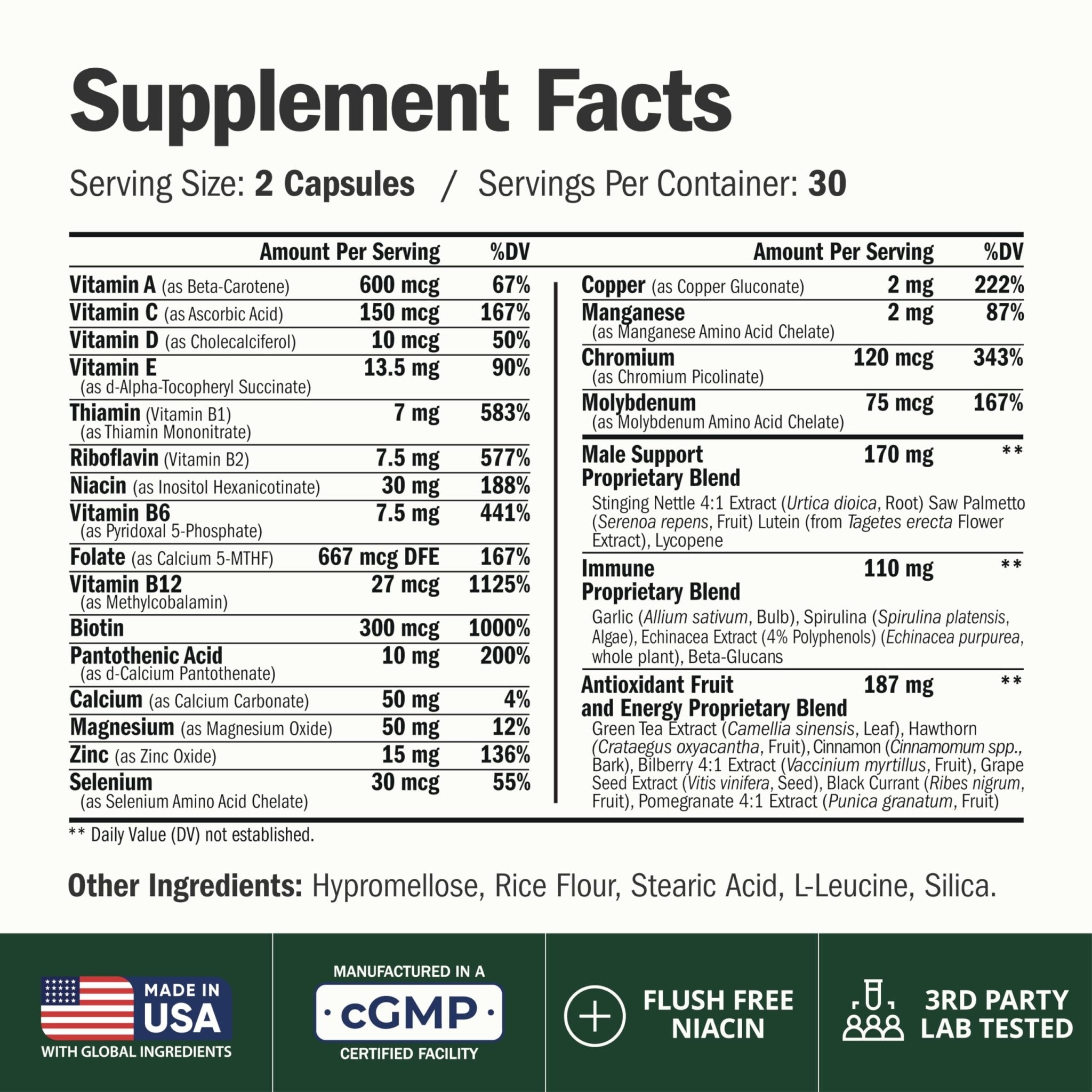 Multivitamin for Men with Methylated Vitamins and Chelated Minerals for Energy, Focus and Immune Health – Premium Daily Mens - PrimeBioHealth - canada supplements