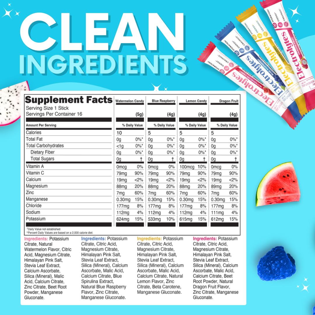 My Adventure to Fit Electrolytes Powder Packets – 16 Sugar-Free Hydration Packets, Potassium Supplement, Watermelon Candy, Blue Raspberry, Lemon Candy, Dragon Fruit - PrimeBioHealth - canada supplements