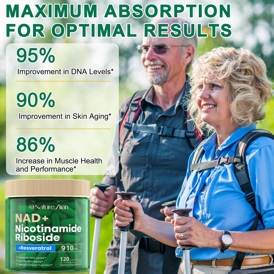 NAD Supplement - NAD+ Nicotinamide Riboside 910 Mg Supplement for Women & Men, Liposomal Nicotinamide Riboside with Resveratrol, for Focus, Boost - 120 Capsules (120 Count (Pack of 1)) - PrimeBioHealth - canada supplements