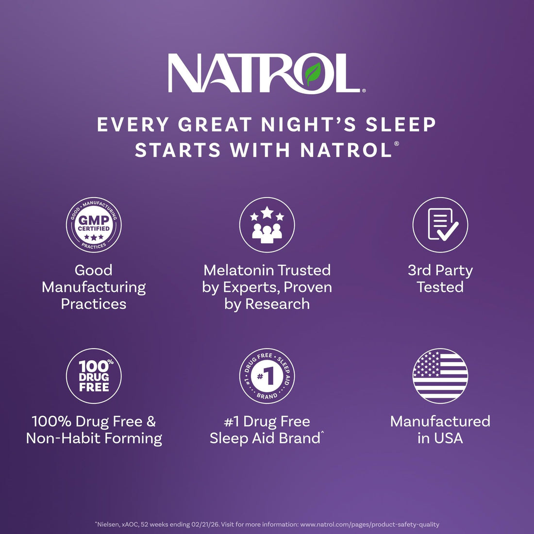 Natrol Melatonin 10mg Fast Dissolve Tablets - Strawberry Flavor, 100 Count, Sleep Support, Fast Dissolve Melatonin for Adults, 100-Day Supply - PrimeBioHealth - canada supplements