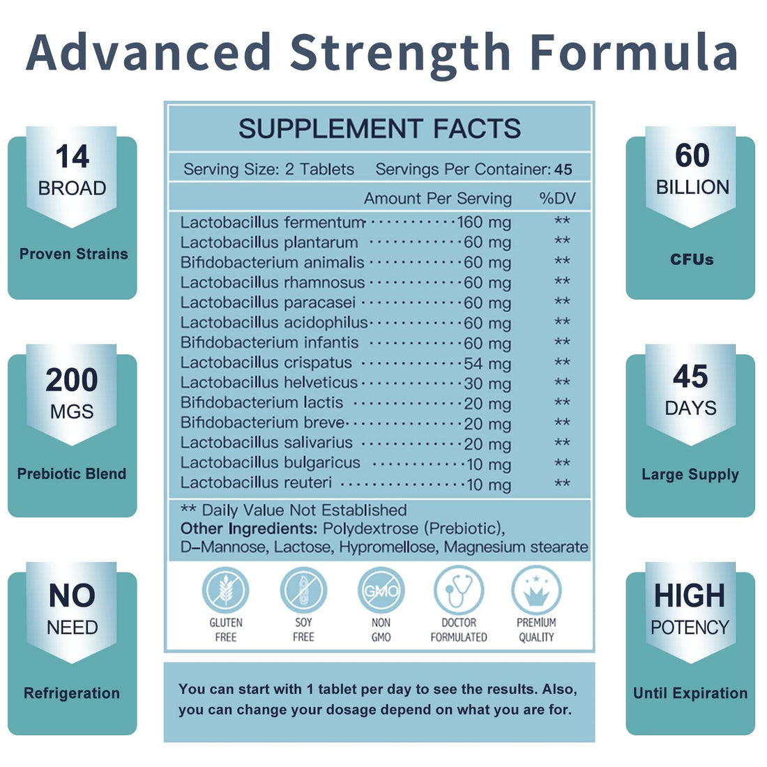 NATURE TARGET Probiotics for Men with Men Care Supplement, Prebiotics & Probiotic for Men's Digestive and Immune Health,60 Billion CFUs & 14 Strains Shelf Stable, - PrimeBioHealth - canada supplements