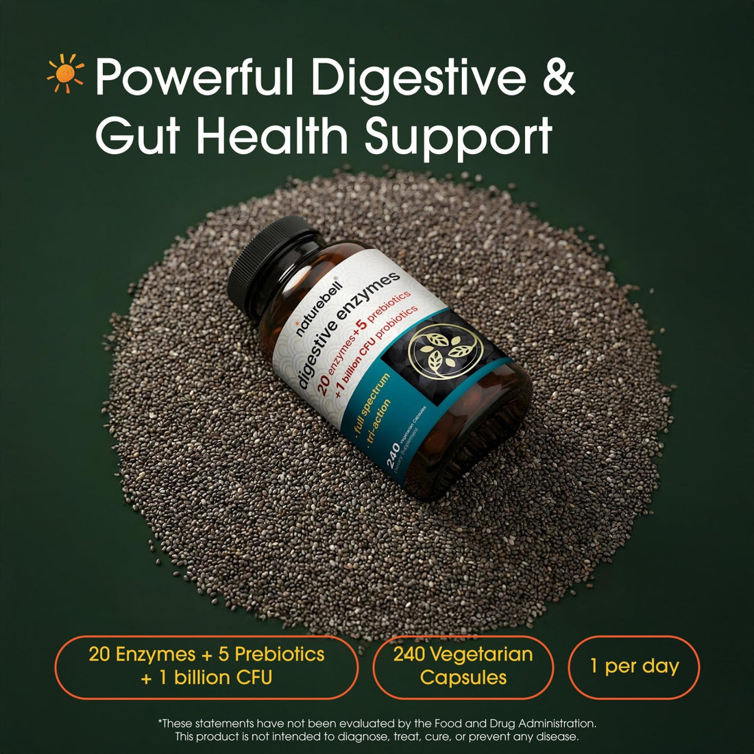 NatureBell Digestive Enzymes - 240 Capsules - Gut & Digestive Health Support Supplement* - with 20 Enzymes, - PrimeBioHealth - canada supplements