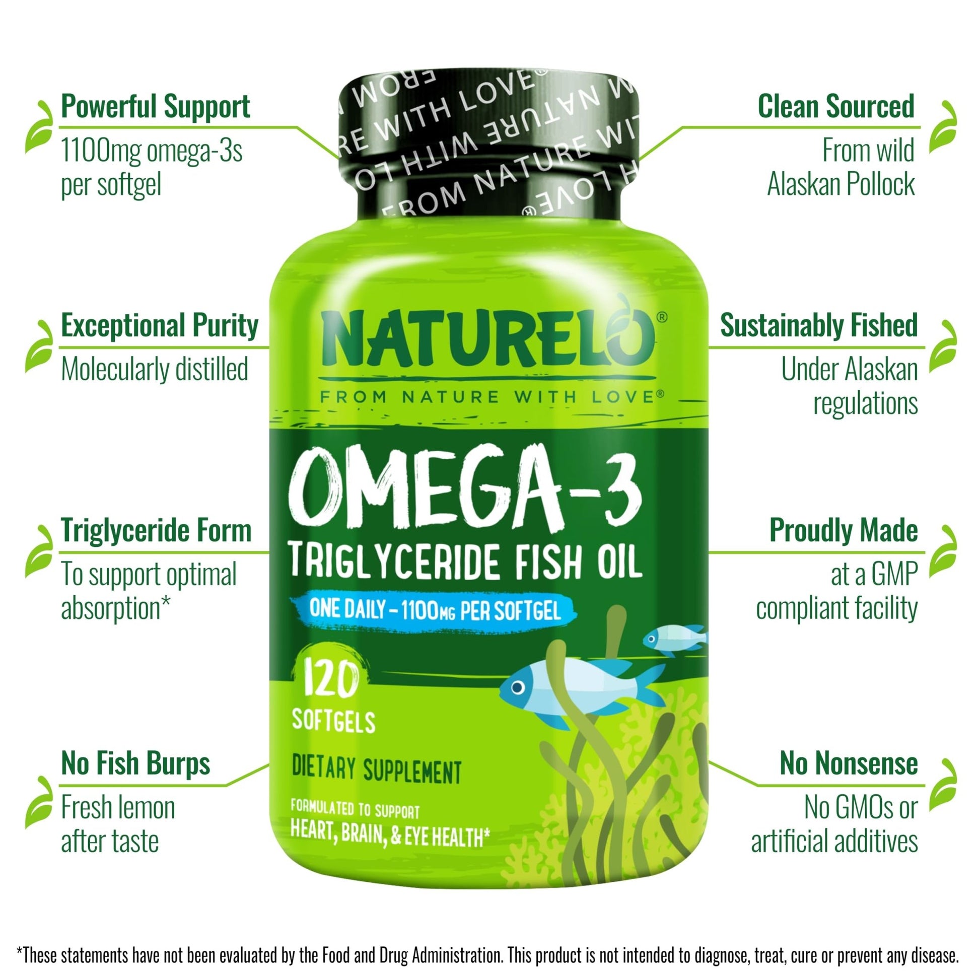 NATURELO Burpless Omega 3 Fish Oil Supplement - 1100mg Triglyceride Omega-3, EPA + DHA, Liquid Fish Oil for Heart, Eye, Brain, Joint Health - PrimeBioHealth - canada supplements
