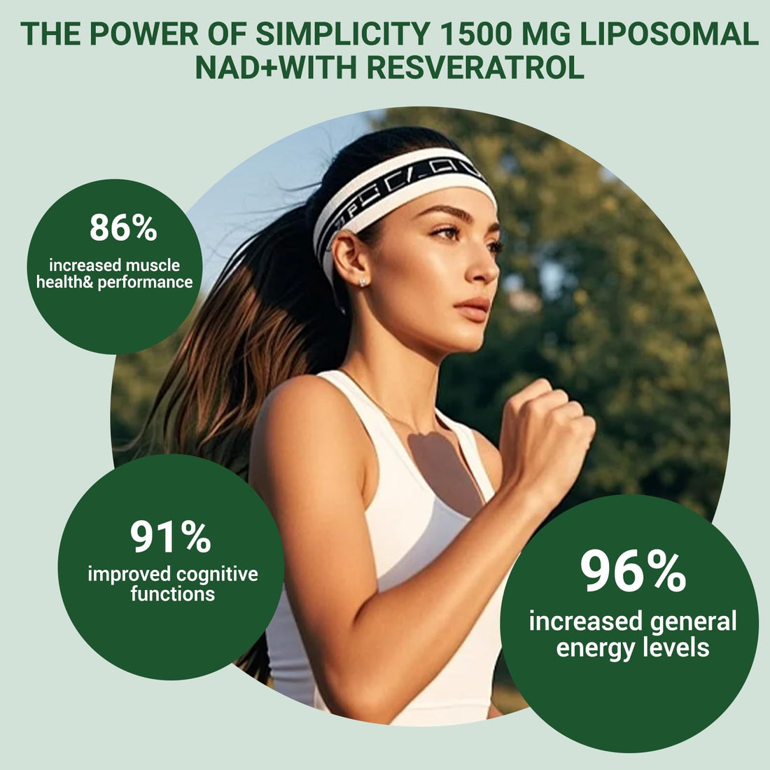 Ncduyde NAD+ Supplement, Liposomal NAD Nicotinamide Riboside Resveratrol 1500 mg - Anti-Aging & Brain Health, Improve Energy - PrimeBioHealth - canada supplements