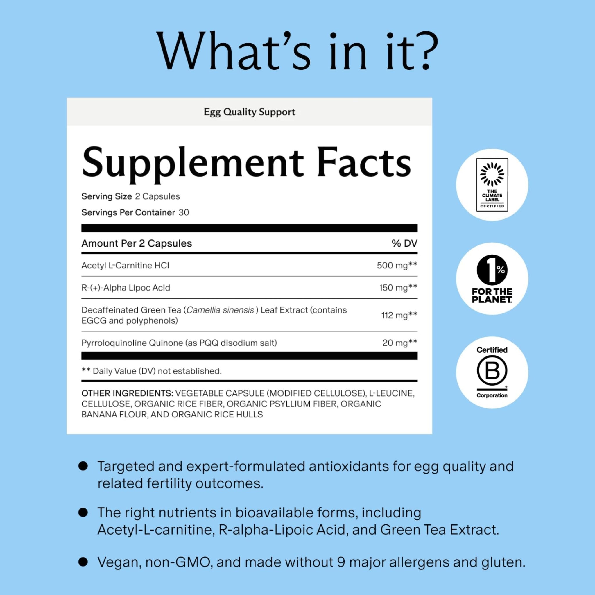 Needed. Egg Quality Support - Optimally Formulated Antioxidants Supplement for Egg Quality - Fertility Support - Fertility Supplement for Women - PrimeBioHealth - canada supplements