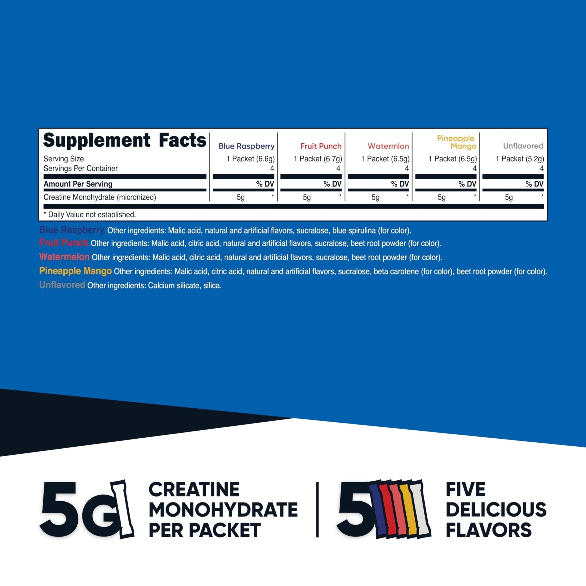 Nutricost Creatine Monohydrate Powder Variety Stickpacks (5 Flavors, 20 Servings) - Micronized, 5 Grams of Creatine Monohydrate Per Pack - PrimeBioHealth - canada supplements