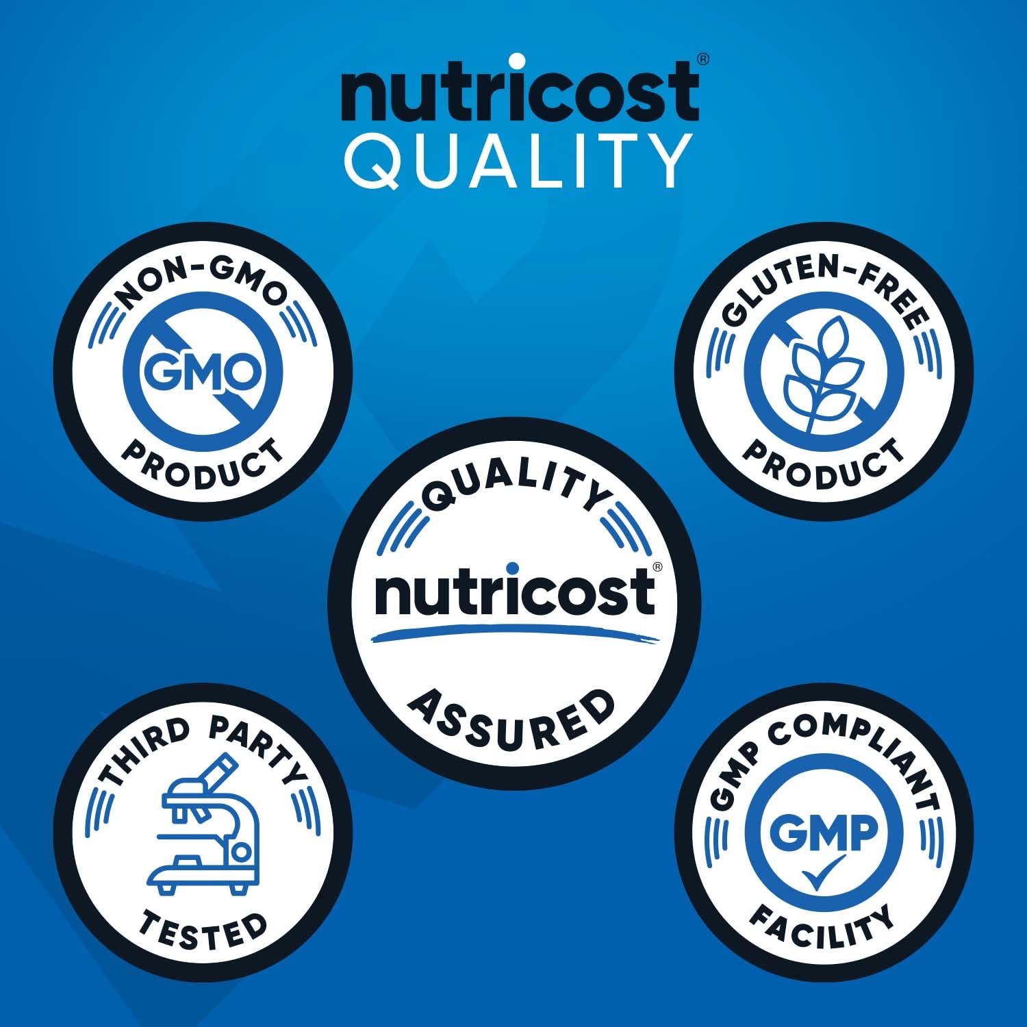Nutricost ZMA 180 Capsules - Non-GMO and Gluten Free ZMA Supplement - PrimeBioHealth - canada supplements