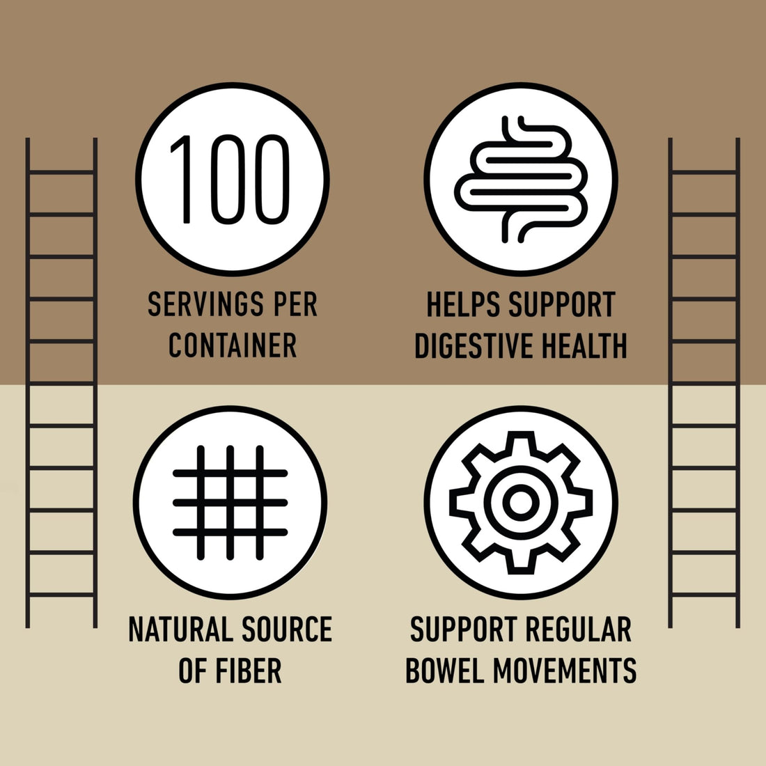 Organic Psyllium Husk Capsules 660mg - Fiber Caps Supplement, Psyllium Capsules for Digestive Regularity, Colon Cleanse Support, Unflavored Whole - PrimeBioHealth - canada supplements