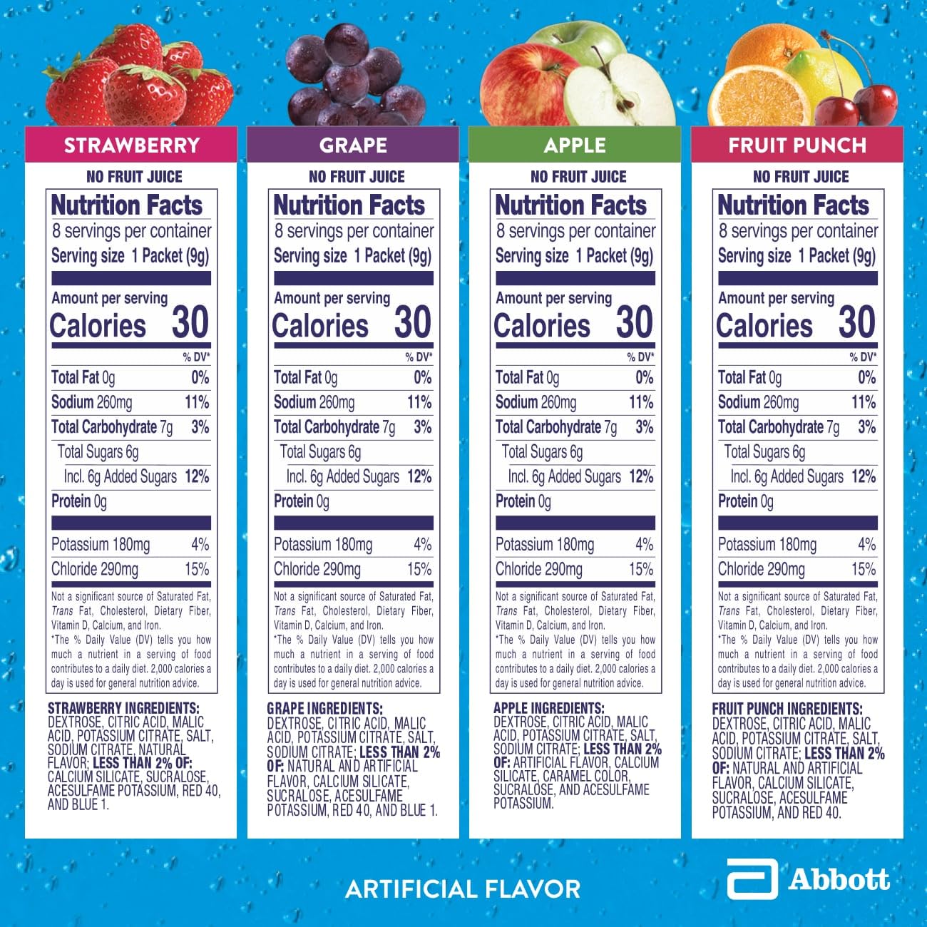 Pedialyte Electrolyte Powder, Hydration Drink for Kids & Adults, Variety Pack: Strawberry, Fruit Punch, Grape, and Apple, 24 Powder Packets - PrimeBioHealth - canada supplements