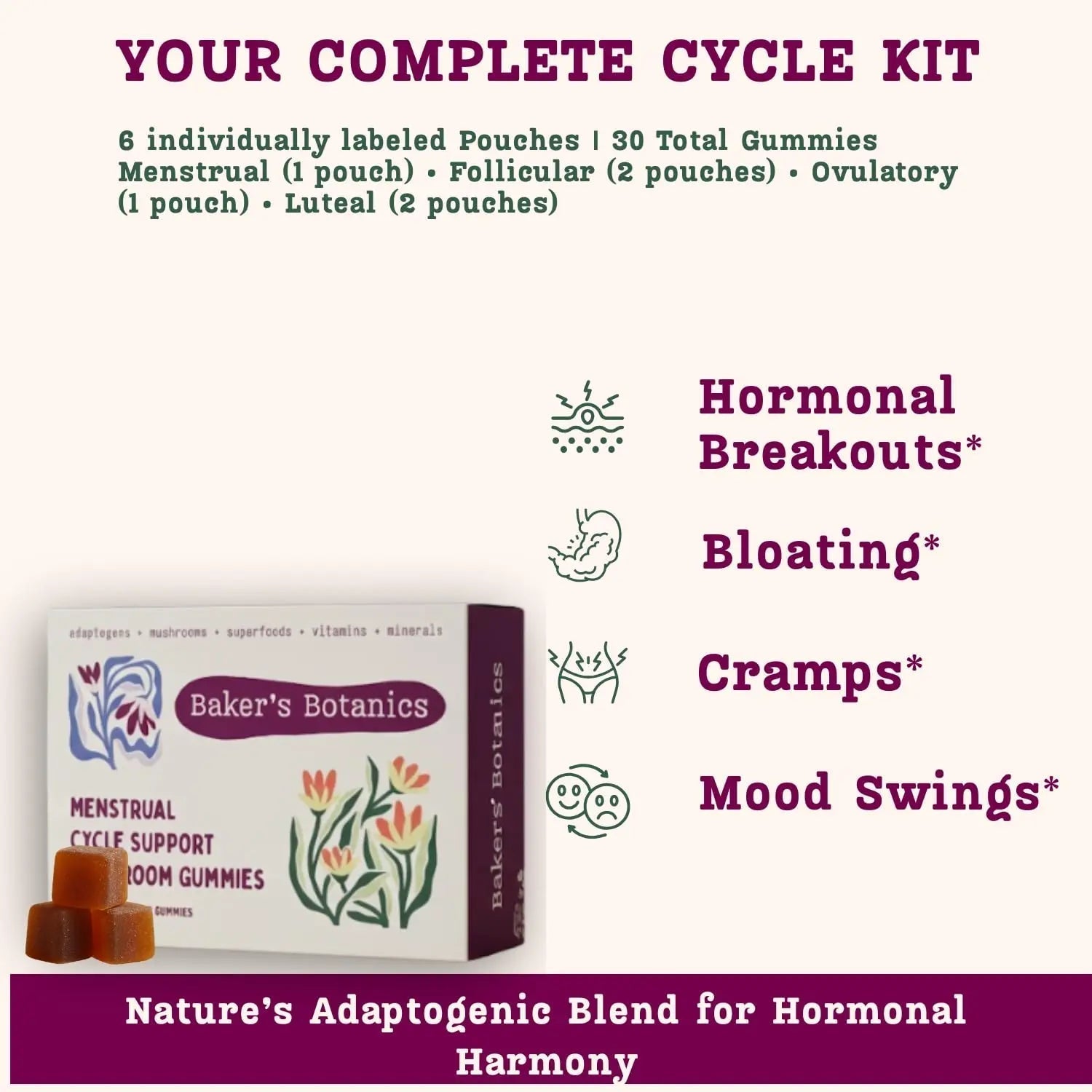 Period ovulatory & PMS Support Supplement for Women – Hormone Balance + 4-Phase Menstrual Cycle Kit | Vegan Functional Mushroom Gummies by Baker’s Botanics (Pack of 6)(30 Gummies) - PrimeBioHealth - canada supplements