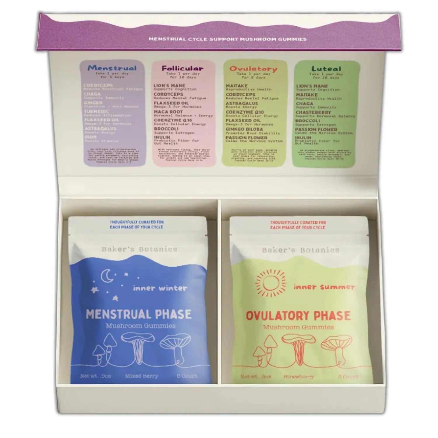Period ovulatory & PMS Support Supplement for Women – Hormone Balance + 4-Phase Menstrual Cycle Kit | Vegan Functional Mushroom Gummies by Baker’s Botanics (Pack of 6)(30 Gummies) - PrimeBioHealth - canada supplements
