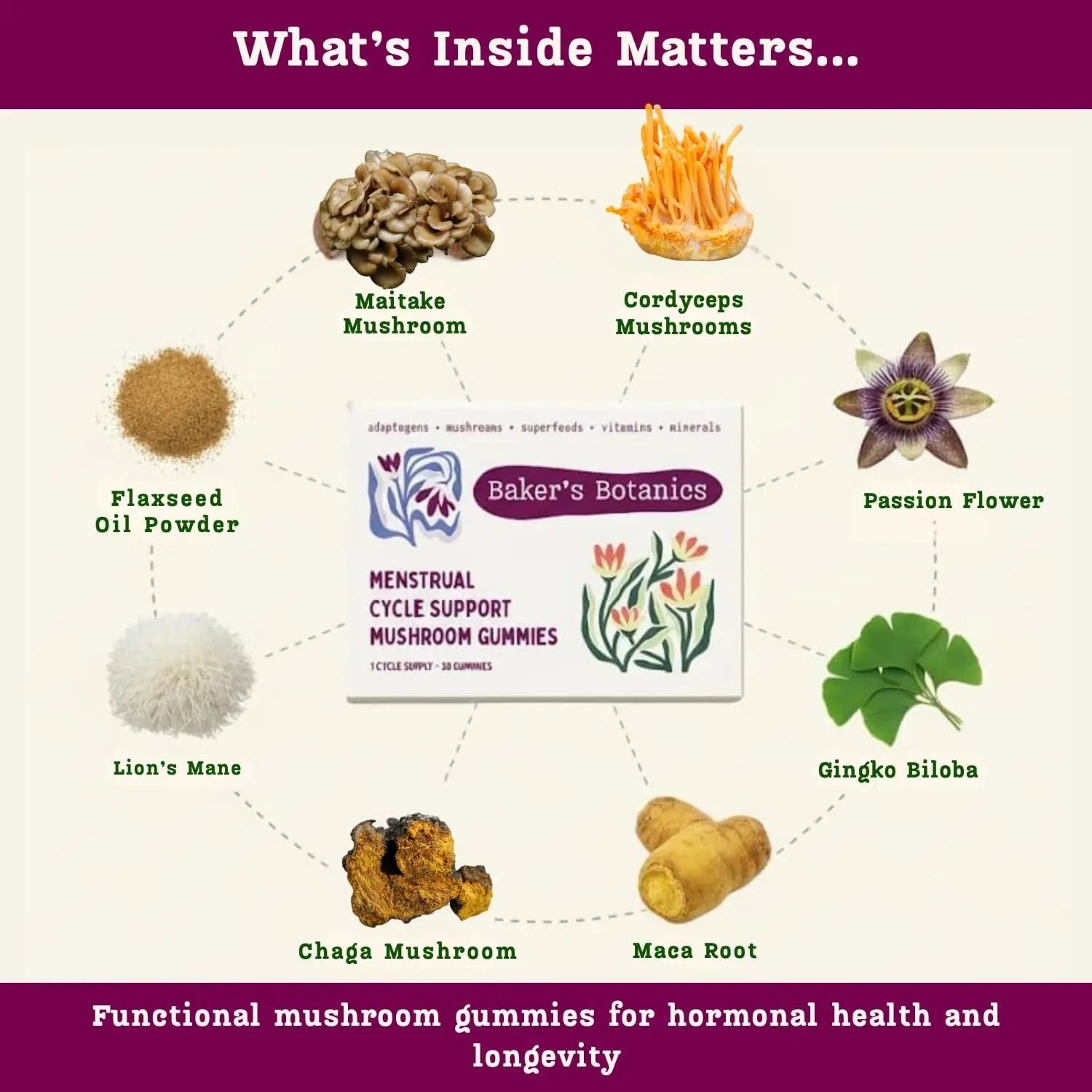 Period ovulatory & PMS Support Supplement for Women – Hormone Balance + 4-Phase Menstrual Cycle Kit | Vegan Functional Mushroom Gummies by Baker’s Botanics (Pack of 6)(30 Gummies) - PrimeBioHealth - canada supplements