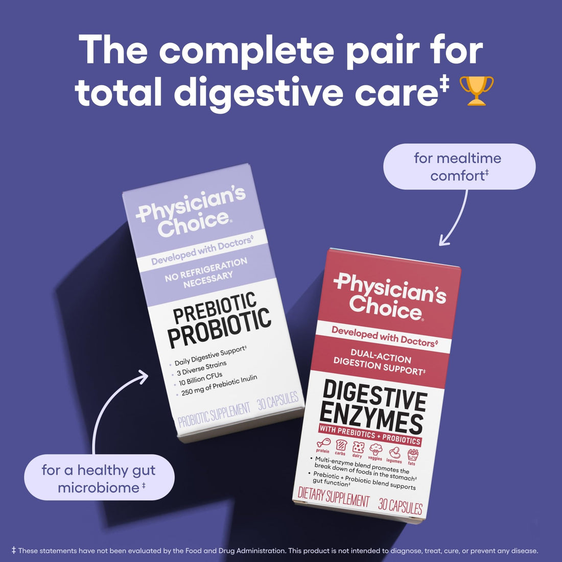Physician's CHOICE Prebiotic-Probiotic - Multi-Strain Probiotics & Synergistic Prebiotics -Designed for Digestive Health, Supporting Gut Microbiome - PrimeBioHealth - canada supplements