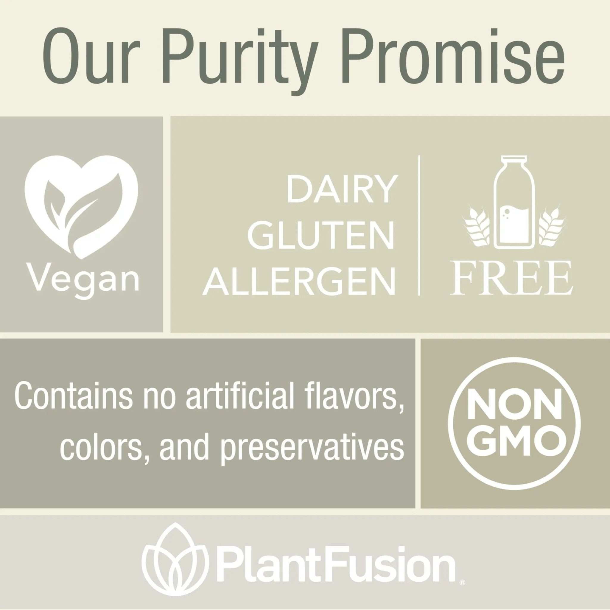 PlantFusion Organic Multivitamin for Men - One Daily Whole Food Blend Men's Multivitamin - Vegan, Non-GMO - PrimeBioHealth - canada supplements