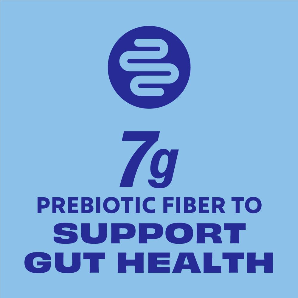 Premier Protein Powder Plus Fiber, Vanilla, 25g Protein, 7g Fiber to Support Gut Health, No Added Sugar (17 Servings) - PrimeBioHealth - canada supplements