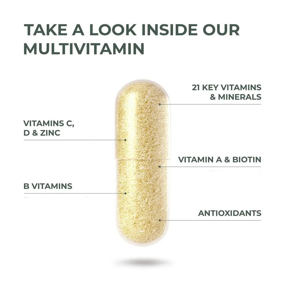 Primal Harvest Primal Multivitamin - Daily Multi-Vitamin Supplement with 21 Essential Vitamins & Minerals for Women & Men (2 Pack (30 Count)) - PrimeBioHealth - canada supplements
