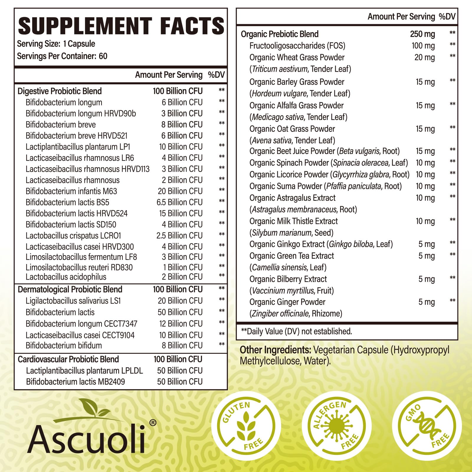 Probiotics for Women & Men - 300 Billion CFU, 24 Strains + 15 Organic Herbs Prebiotics Blend, Daily Probiotic for Digestive Health, Immune, Gut, Bloating - PrimeBioHealth - canada supplements
