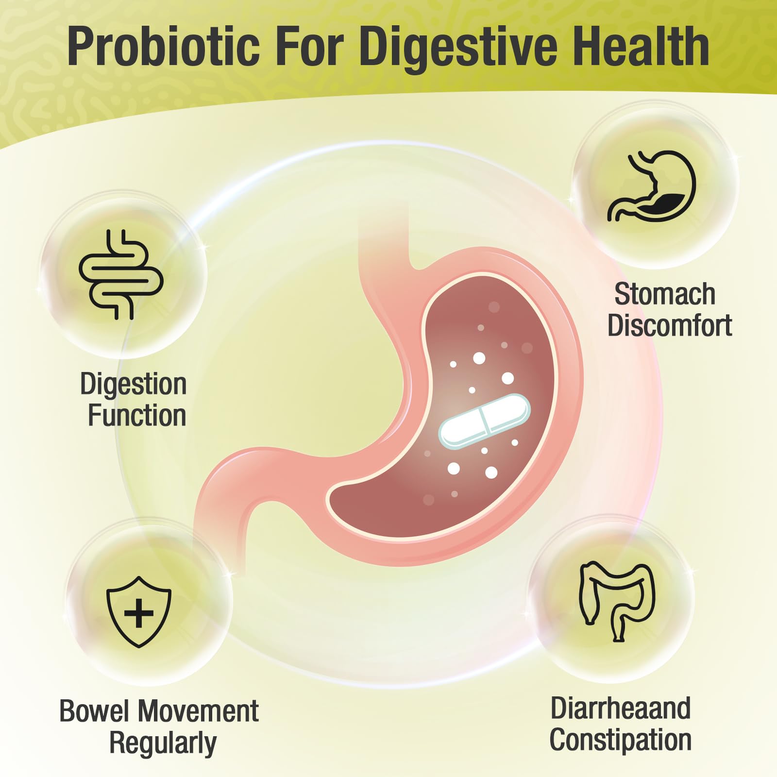 Probiotics for Women & Men - 300 Billion CFU, 24 Strains + 15 Organic Herbs Prebiotics Blend, Daily Probiotic for Digestive Health, Immune, Gut, Bloating - PrimeBioHealth - canada supplements