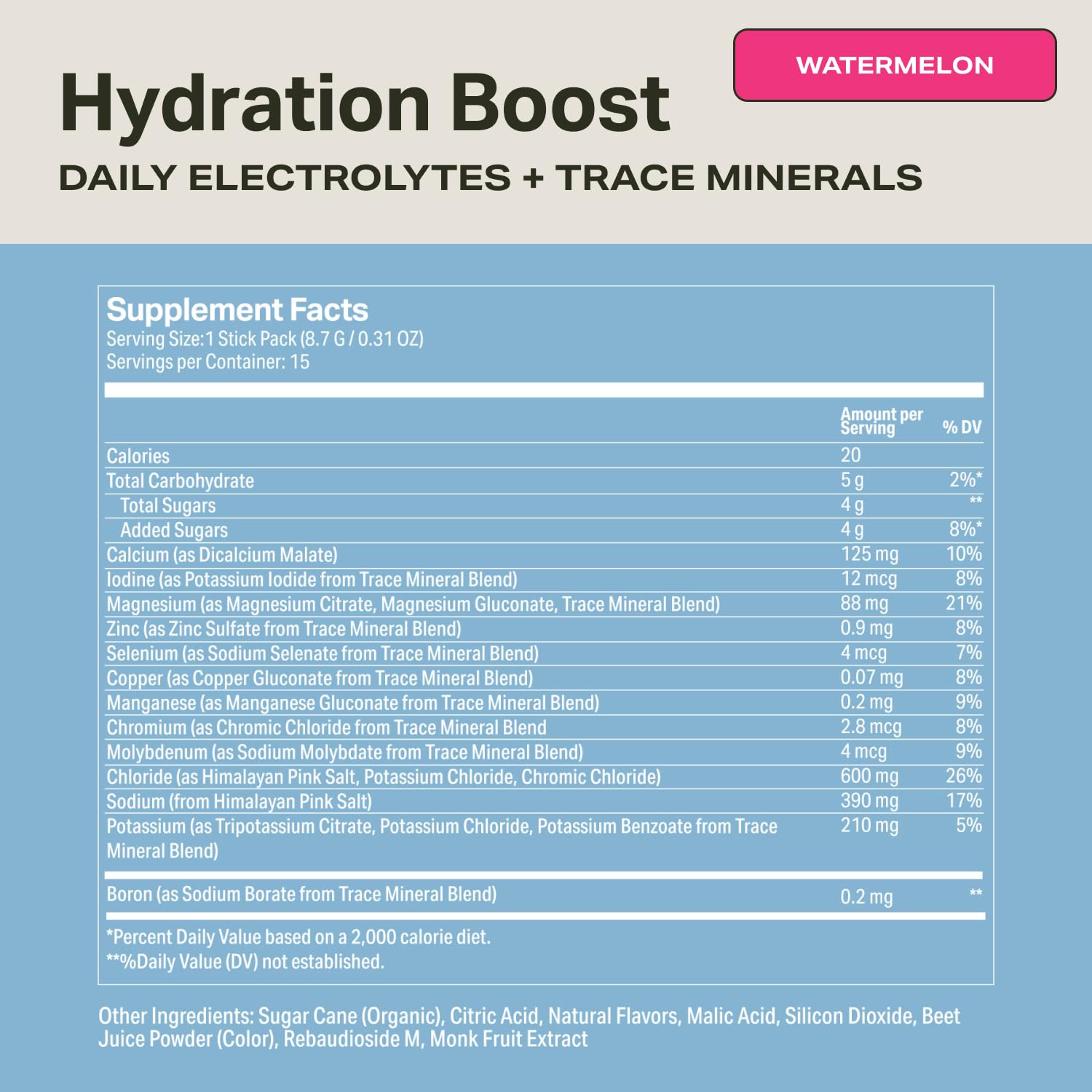 Proper Hydration Sticks – Electrolyte Powder Drink Mix Packets with Trace Minerals for Rapid Hydration – Naturally Flavored – No Artificial Sweeteners - PrimeBioHealth - canada supplements