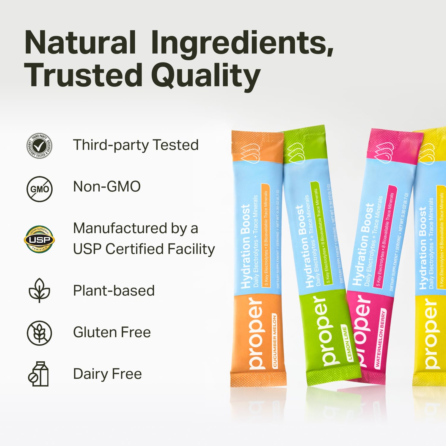 Proper Hydration Sticks – Electrolyte Powder Drink Mix Packets with Trace Minerals for Rapid Hydration – Naturally Flavored – No Artificial Sweeteners - PrimeBioHealth - canada supplements