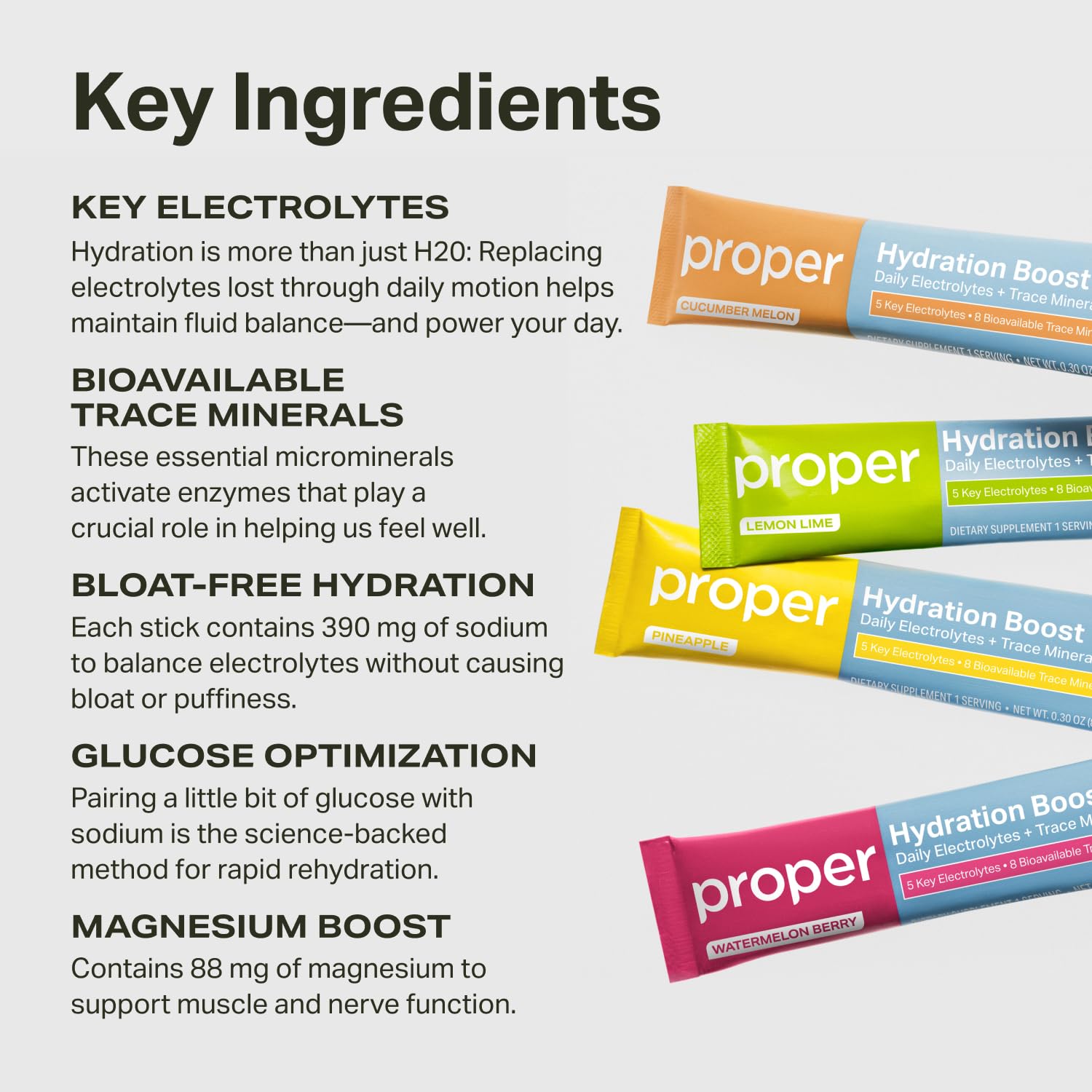 Proper Hydration Sticks – Electrolyte Powder Drink Mix Packets with Trace Minerals for Rapid Hydration – Naturally Flavored – No Artificial Sweeteners - PrimeBioHealth - canada supplements