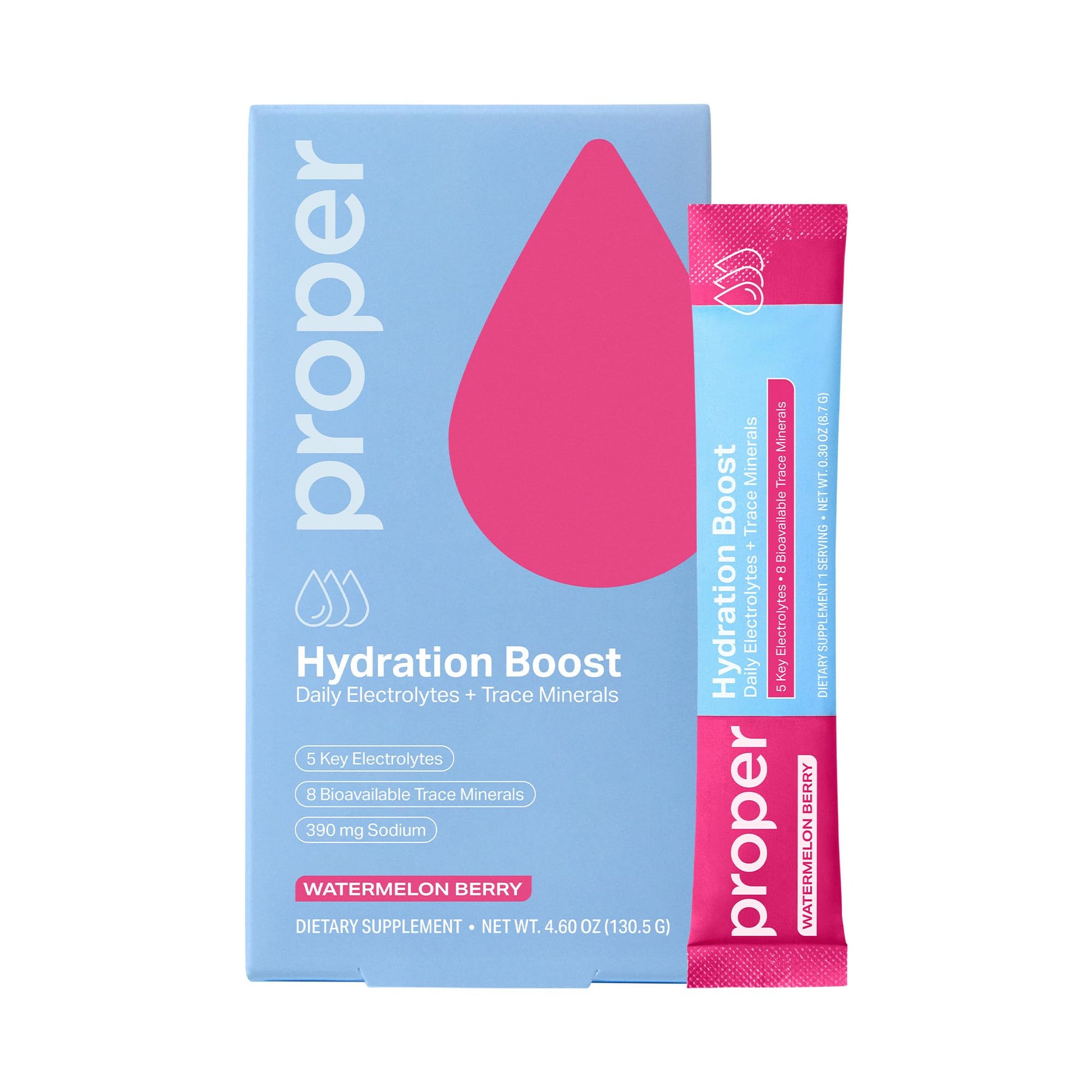 Proper Hydration Sticks – Electrolyte Powder Drink Mix Packets with Trace Minerals for Rapid Hydration – Naturally Flavored – No Artificial Sweeteners - PrimeBioHealth - canada supplements