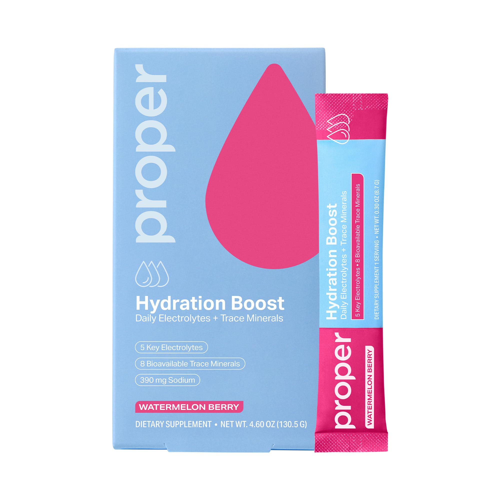 Proper Hydration Sticks – Electrolyte Powder Drink Mix Packets with Trace Minerals for Rapid Hydration – Naturally Flavored – No Artificial Sweeteners - PrimeBioHealth - canada supplements